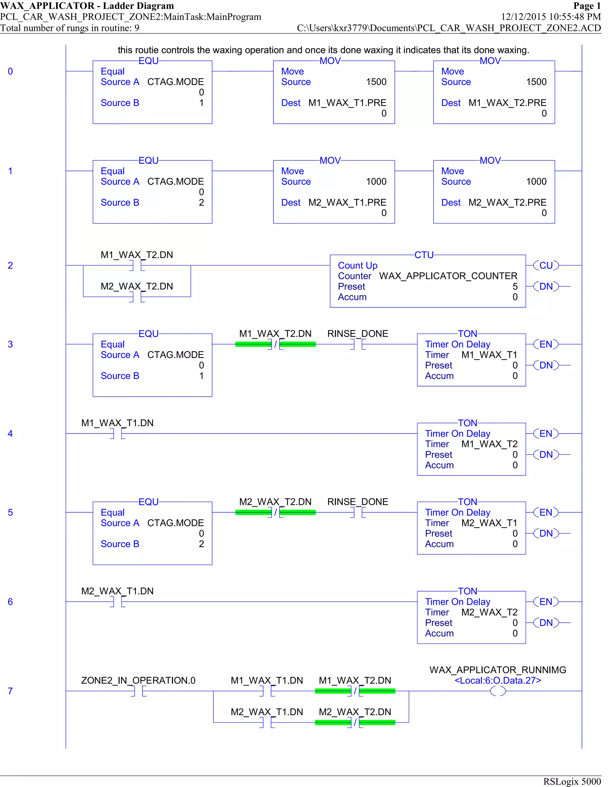 WAX_APPLICATOR - Ladder Diagram Page 1
PCL_CAR_WASH_PROJECT_ZONE2:MainTask:MainProgram 12/12/2015 10:55:48 PM
Total number of rungs in routine: 9 C:Userskxr3779DocumentsPCL_CAR_WASH_PROJECT_ZONE2.ACD
RSLogix 5000
this routie controls the waxing operation and once its done waxing it indicates that its done waxing.
0 Equal
Source A CTAG.MODE
0
Source B 1
EQU
Move
Source 1500
Dest M1_WAX_T1.PRE
0
MOV
Move
Source 1500
Dest M1_WAX_T2.PRE
0
MOV
this routie controls the waxing operation and once its done waxing it indicates that its done waxing.
1 Equal
Source A CTAG.MODE
0
Source B 2
EQU
Move
Source 1000
Dest M2_WAX_T1.PRE
0
MOV
Move
Source 1000
Dest M2_WAX_T2.PRE
0
MOV
2
M1_WAX_T2.DN
M2_WAX_T2.DN
CU
DN
Count Up
Counter WAX_APPLICATOR_COUNTER
Preset 5
Accum 0
CTU
3 Equal
Source A CTAG.MODE
0
Source B 1
EQU
/
M1_WAX_T2.DN RINSE_DONE
EN
DN
Timer On Delay
Timer M1_WAX_T1
Preset 0
Accum 0
TON
4
M1_WAX_T1.DN
EN
DN
Timer On Delay
Timer M1_WAX_T2
Preset 0
Accum 0
TON
5 Equal
Source A CTAG.MODE
0
Source B 2
EQU
/
M2_WAX_T2.DN RINSE_DONE
EN
DN
Timer On Delay
Timer M2_WAX_T1
Preset 0
Accum 0
TON
6
M2_WAX_T1.DN
EN
DN
Timer On Delay
Timer M2_WAX_T2
Preset 0
Accum 0
TON
7
ZONE2_IN_OPERATION.0 M1_WAX_T1.DN
/
M1_WAX_T2.DN
M2_WAX_T1.DN
/
M2_WAX_T2.DN
WAX_APPLICATOR_RUNNIMG
<Local:6:O.Data.27>
 