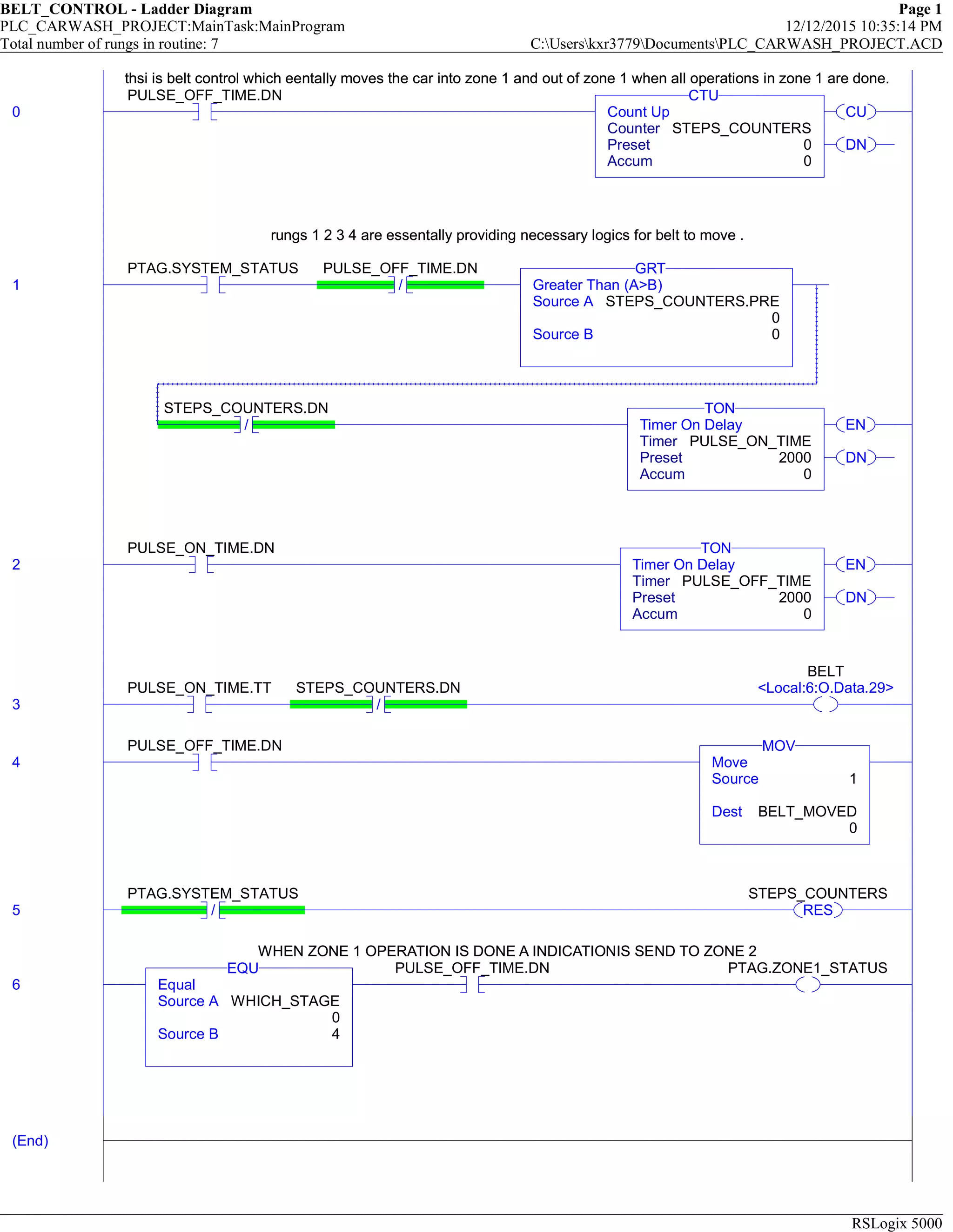 BELT_CONTROL - Ladder Diagram Page 1
PLC_CARWASH_PROJECT:MainTask:MainProgram 12/12/2015 10:35:14 PM
Total number of rungs in routine: 7 C:Userskxr3779DocumentsPLC_CARWASH_PROJECT.ACD
RSLogix 5000
thsi is belt control which eentally moves the car into zone 1 and out of zone 1 when all operations in zone 1 are done.
0
PULSE_OFF_TIME.DN
CU
DN
Count Up
Counter STEPS_COUNTERS
Preset 0
Accum 0
CTU
thsi is belt control which eentally moves the car into zone 1 and out of zone 1 when all operations in zone 1 are done.
rungs 1 2 3 4 are essentally providing necessary logics for belt to move .
1
PTAG.SYSTEM_STATUS
/
PULSE_OFF_TIME.DN
Greater Than (A>B)
Source A STEPS_COUNTERS.PRE
0
Source B 0
GRT
/
STEPS_COUNTERS.DN
EN
DN
Timer On Delay
Timer PULSE_ON_TIME
Preset 2000
Accum 0
TON
rungs 1 2 3 4 are essentally providing necessary logics for belt to move .
2
PULSE_ON_TIME.DN
EN
DN
Timer On Delay
Timer PULSE_OFF_TIME
Preset 2000
Accum 0
TON
3
PULSE_ON_TIME.TT
/
STEPS_COUNTERS.DN
BELT
<Local:6:O.Data.29>
4
PULSE_OFF_TIME.DN
Move
Source 1
Dest BELT_MOVED
0
MOV
5 /
PTAG.SYSTEM_STATUS
RES
STEPS_COUNTERS
WHEN ZONE 1 OPERATION IS DONE A INDICATIONIS SEND TO ZONE 2
6 Equal
Source A WHICH_STAGE
0
Source B 4
EQU PULSE_OFF_TIME.DN PTAG.ZONE1_STATUS
WHEN ZONE 1 OPERATION IS DONE A INDICATIONIS SEND TO ZONE 2
(End)
 