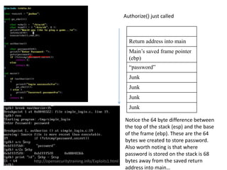 Stack (grows downwards)
Return address into main
Main’s saved frame pointer
(ebp)
“password”
Junk
Junk
Junk
Junk
Authorize() just called
Notice the 64 byte difference between
the top of the stack (esp) and the base
of the frame (ebp). These are the 64
bytes we created to store password.
Also worth noting is that where
password is stored on the stack is 68
bytes away from the saved return
address into main…
http://opensecuritytraining.info/Exploits1.html
 
