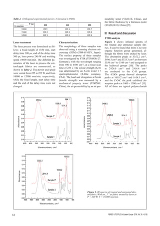 FIBRES & TEXTILES in Eastern Europe 2016, Vol. 24, 4(118)64
Laser treatment
The laser process was formulated as fol-
lows: a fixed length of 1650 mm, start
delay time 300 μs, end of the delay time
300 μs, laser power 240 W and working
speed 10000 mm/min. The different pa-
rameters of the laser to process the cot-
ton/kapok fabrics are summarized, as
shown in Table 2. The power and speed
were varied from 225 to 255 W, and from
10000 to 12000 mm/min, respectively,
while the fixed length, start delay time
and the end of the delay time were not
changed.
Characterization
The morphology of three samples was
observed using a scanning electron mi-
croscopy (SEM) (JSM-6510LV, Japan).
The surface property of three samples
was investigated by FTIR (TENSOR-27.
Germany), with the wavelength ranging
from 500 to 4500 cm-1, at a fixed scan
time of 256 s. The colour strength (K/S)
was determined by an X-rite Color I 7
spectrophotometer (X-Rite company,
USA). The load and elongation at break
(tensile strength) was measured by a
mechanical property tester (YG026H,
China), the air permeability by an air per-
meability tester (YG461E, China), and
the fabric thickness by a thickness tester
(YG(B)141D, China) [9].
n	 Result and discussion
FTIR analysis
Figure 1 shows infrared spectra of
the treated and untreated sample fab-
rics. It can be found that there is no new
organic function group generated, al-
though the fibres were etched by laser.
The absorption peaks at 3352.2 cm-1,
3496.5 cm-1 and 3333.3 cm-1 are between
3550 cm-1 to 3100 cm-1 and assigned to
the hydroxyl groups [10]. The  peaks
at 2926.0  cm-1 and 2914.4  cm-1
are attributed to the C-H groups.
The  -COO- group showed absorption
peaks at 1618.2 cm-1 and 1614.1 cm-1,
and the C-O-C the peak exhibited ab-
sorption peaks at 1000 - 1500 cm-1 [11].
All of them are typical polysaccharide
Table 2. Orthogonal experimental factors; (Untreated is WD0).
P (w)
V, mm/min
225 240 255
10000 WD1 WD 4 WD 7
11000 WD 2 WD 5 WD 8
12000 WD 3 WD 6 WD 9
4500 4000 3500 3000 2500 2000 1500 1000 500
0.00
0.01
0.02
0.03
0.04
0.05
0.06
0.07
0.08
0.09
0.10
Sample 1
Sample 1*
3352.2
1595.8
1074.3
864.1
Absorbance
Wavenumbers(cm-1
)
4500 4000 3500 3000 2500 2000 1500 1000 500
-0.01
0.00
0.01
0.02
0.03
0.04
0.05
0.06
0.07
0.08
0.09
0.10
0.11
0.12
0.13
0.14
0.15
0.16
Sample 2
Sample 2*
1055.0
1614.12926.0
3496.5
Absorbance
Wavenumbers(cm-1
)
4500 4000 3500 3000 2500 2000 1500 1000 500
-0.02
0.00
0.02
0.04
0.06
0.08
0.10
0.12
0.14
0.16
0.18
Sample 3*
Sample 3
1055.0
1618.2
2914.4
3333.3
Absorbance
Wavenumbers(cm-1
)
Figure 1. IR spectra of treated and untreated den-
im fabric; With an „*” as fabric treated by laser at
P = 240 W, V = 10,000 mm/min.
Wavenumbers, cm-1 Wavenumbers, cm-1
Wavenumbers, cm-1
Absorbance
Absorbance
Absorbance
 