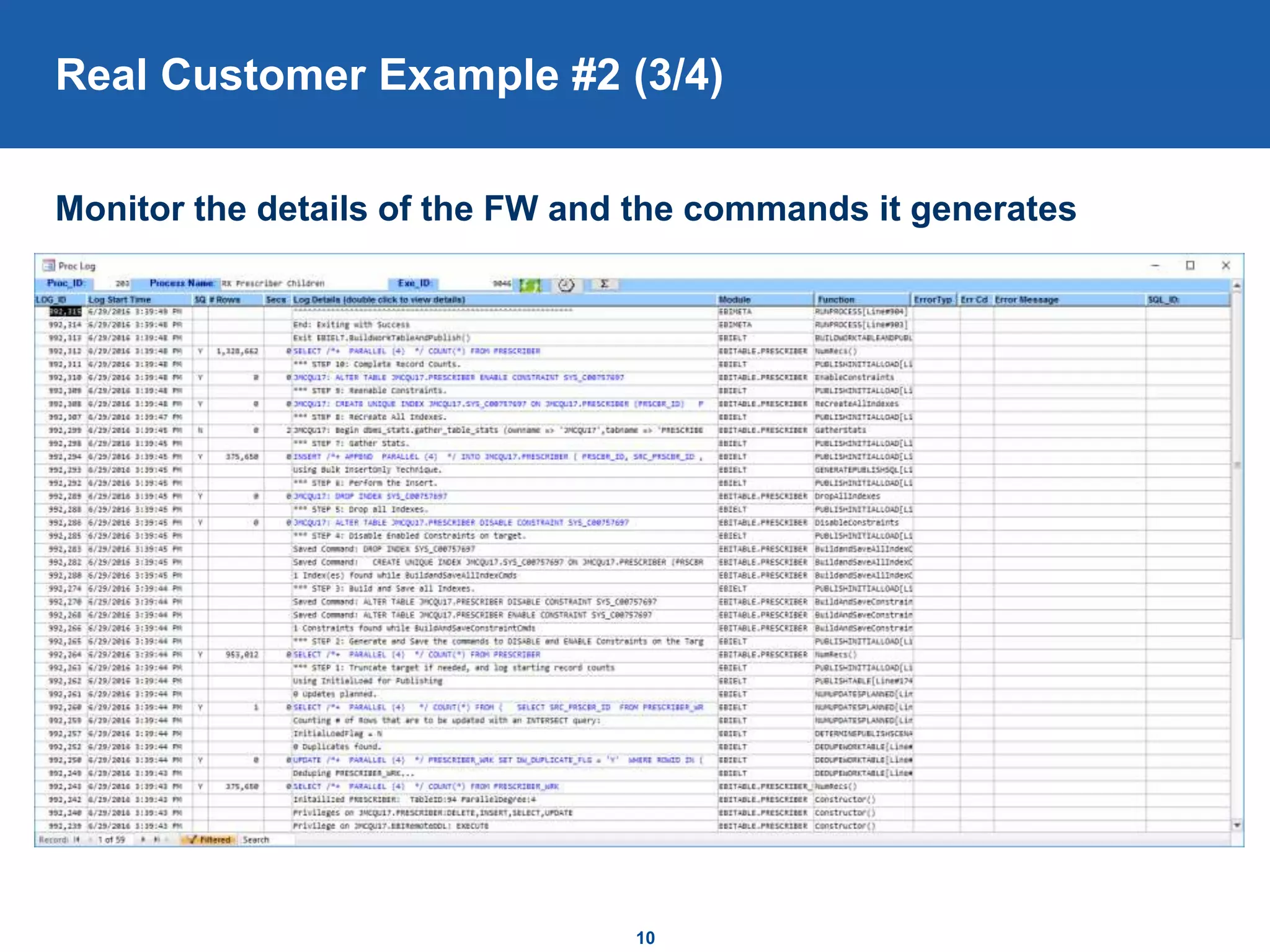 Real Customer Example #2 (3/4)
Monitor the details of the FW and the commands it generates
10
 