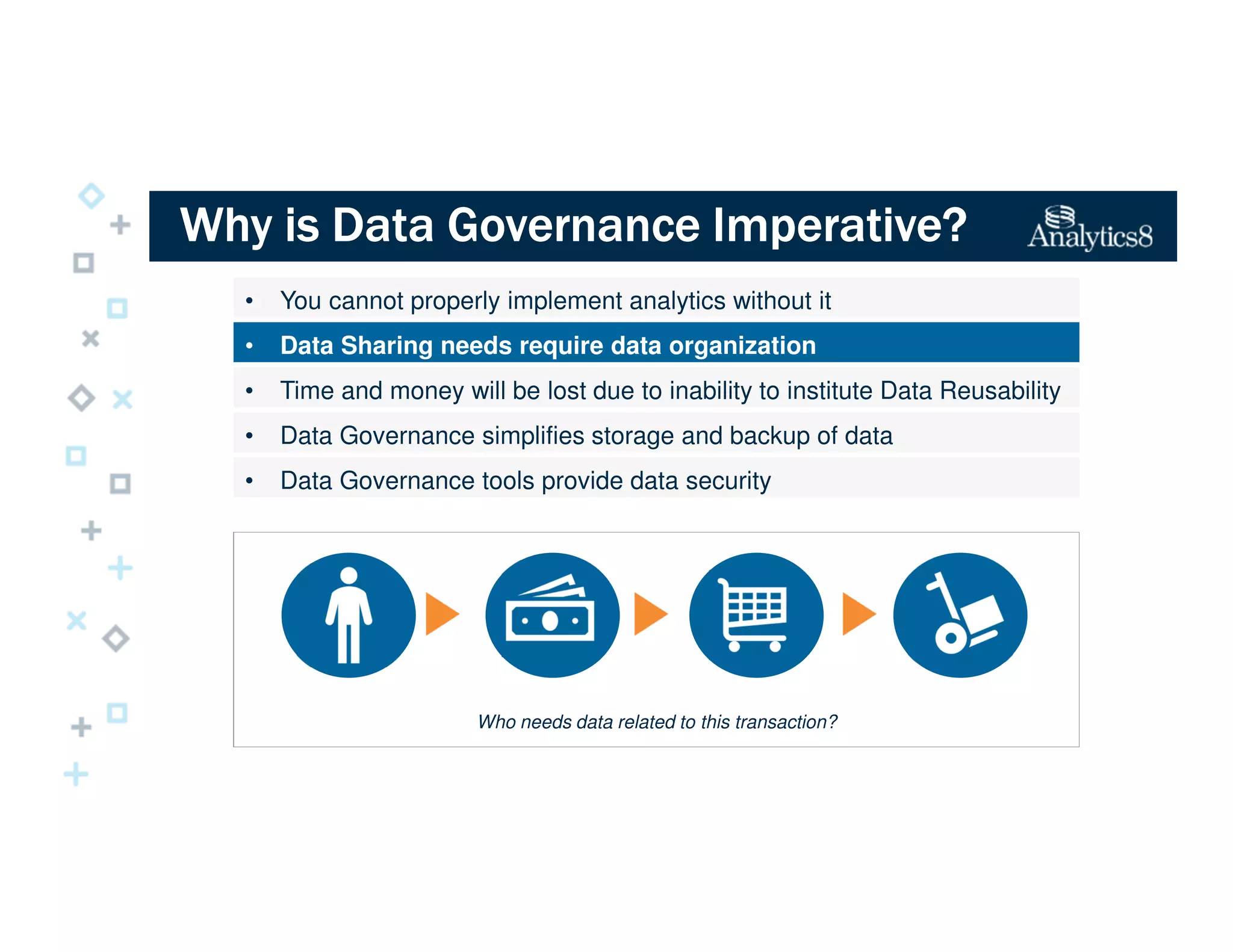 Why is Data Governance Imperative?Why is Data Governance Imperative?Why is Data Governance Imperative?Why is Data Governance Imperative?
• You cannot properly implement analytics without it
• Data Sharing needs require data organization
• Time and money will be lost due to inability to institute Data Reusability
• Data Governance simplifies storage and backup of data
• Data Governance tools provide data security
Who needs data related to this transaction?
 