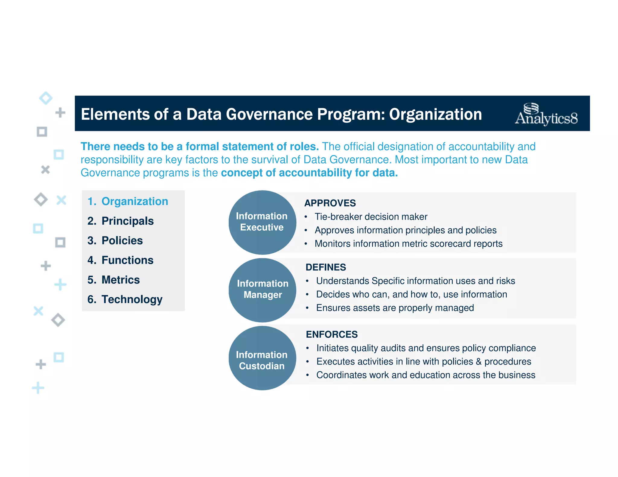 Elements of a Data Governance Program: OrganizationElements of a Data Governance Program: OrganizationElements of a Data Governance Program: OrganizationElements of a Data Governance Program: Organization
There needs to be a formal statement of roles. The official designation of accountability and
responsibility are key factors to the survival of Data Governance. Most important to new Data
Governance programs is the concept of accountability for data.
1. Organization
2. Principals
3. Policies
4. Functions
5. Metrics
6. Technology
APPROVES
• Tie-breaker decision maker
• Approves information principles and policies
• Monitors information metric scorecard reports
Information
Executive
Information
Manager
Information
Custodian
DEFINES
• Understands Specific information uses and risks
• Decides who can, and how to, use information
• Ensures assets are properly managed
ENFORCES
• Initiates quality audits and ensures policy compliance
• Executes activities in line with policies & procedures
• Coordinates work and education across the business
 