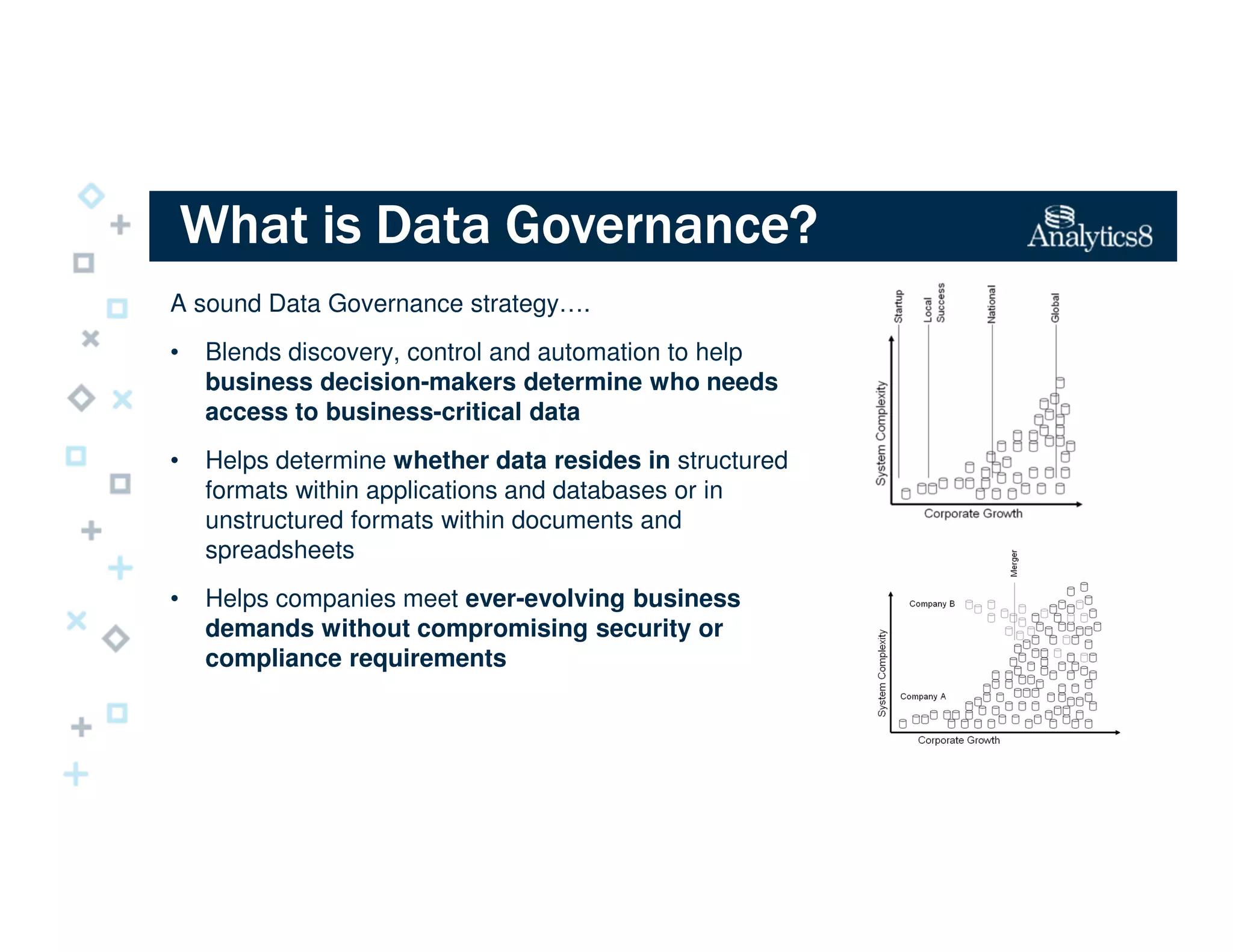 What is Data Governance?What is Data Governance?What is Data Governance?What is Data Governance?
A sound Data Governance strategy….
• Blends discovery, control and automation to help
business decision-makers determine who needs
access to business-critical data
• Helps determine whether data resides in structured
formats within applications and databases or in
unstructured formats within documents and
spreadsheets
• Helps companies meet ever-evolving business
demands without compromising security or
compliance requirements
 