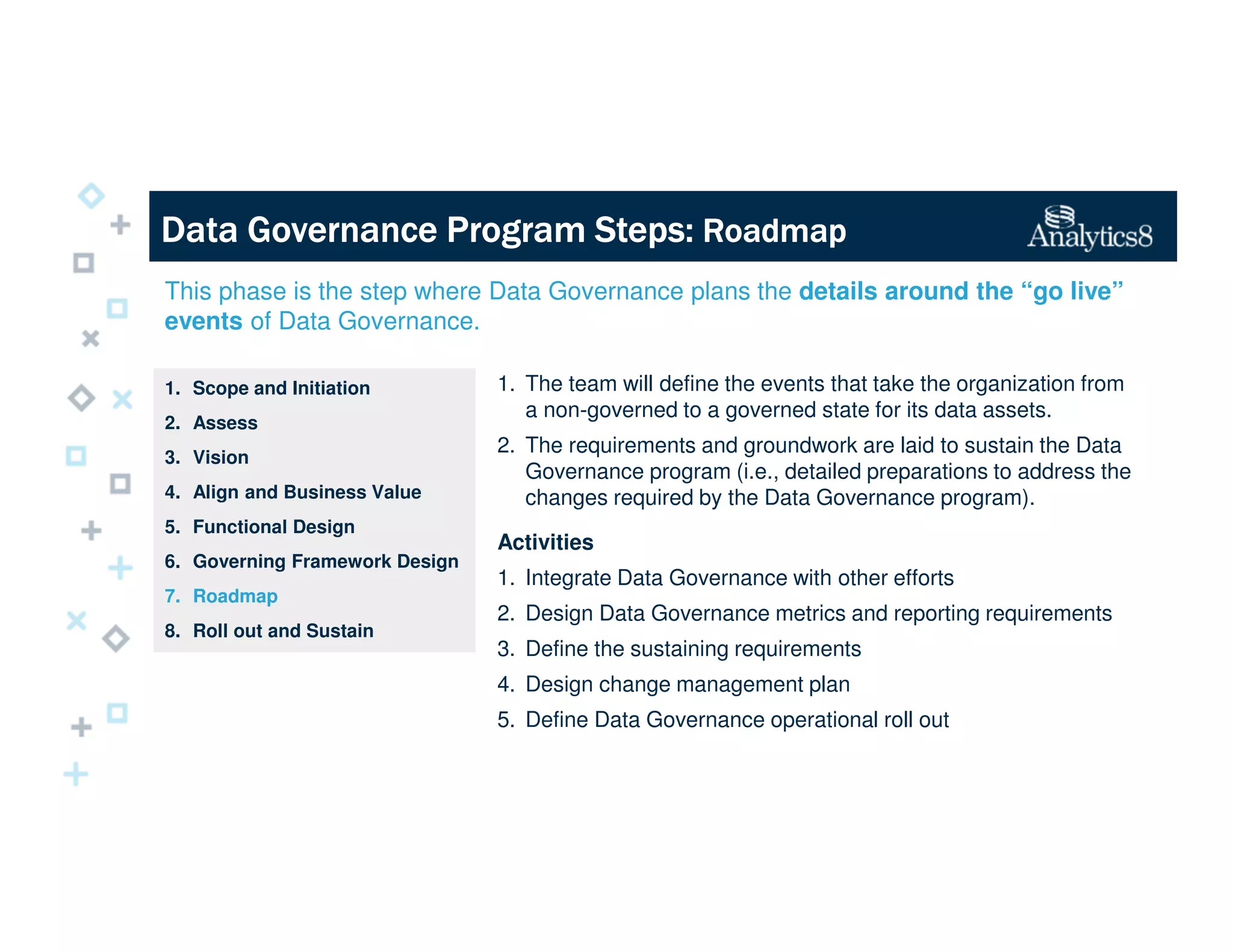 Data Governance Program Steps:Data Governance Program Steps:Data Governance Program Steps:Data Governance Program Steps: RoadmapRoadmapRoadmapRoadmap
1. The team will define the events that take the organization from
a non-governed to a governed state for its data assets.
2. The requirements and groundwork are laid to sustain the Data
Governance program (i.e., detailed preparations to address the
changes required by the Data Governance program).
Activities
1. Integrate Data Governance with other efforts
2. Design Data Governance metrics and reporting requirements
3. Define the sustaining requirements
4. Design change management plan
5. Define Data Governance operational roll out
1. Scope and Initiation
2. Assess
3. Vision
4. Align and Business Value
5. Functional Design
6. Governing Framework Design
7. Roadmap
8. Roll out and Sustain
This phase is the step where Data Governance plans the details around the “go live”
events of Data Governance.
 