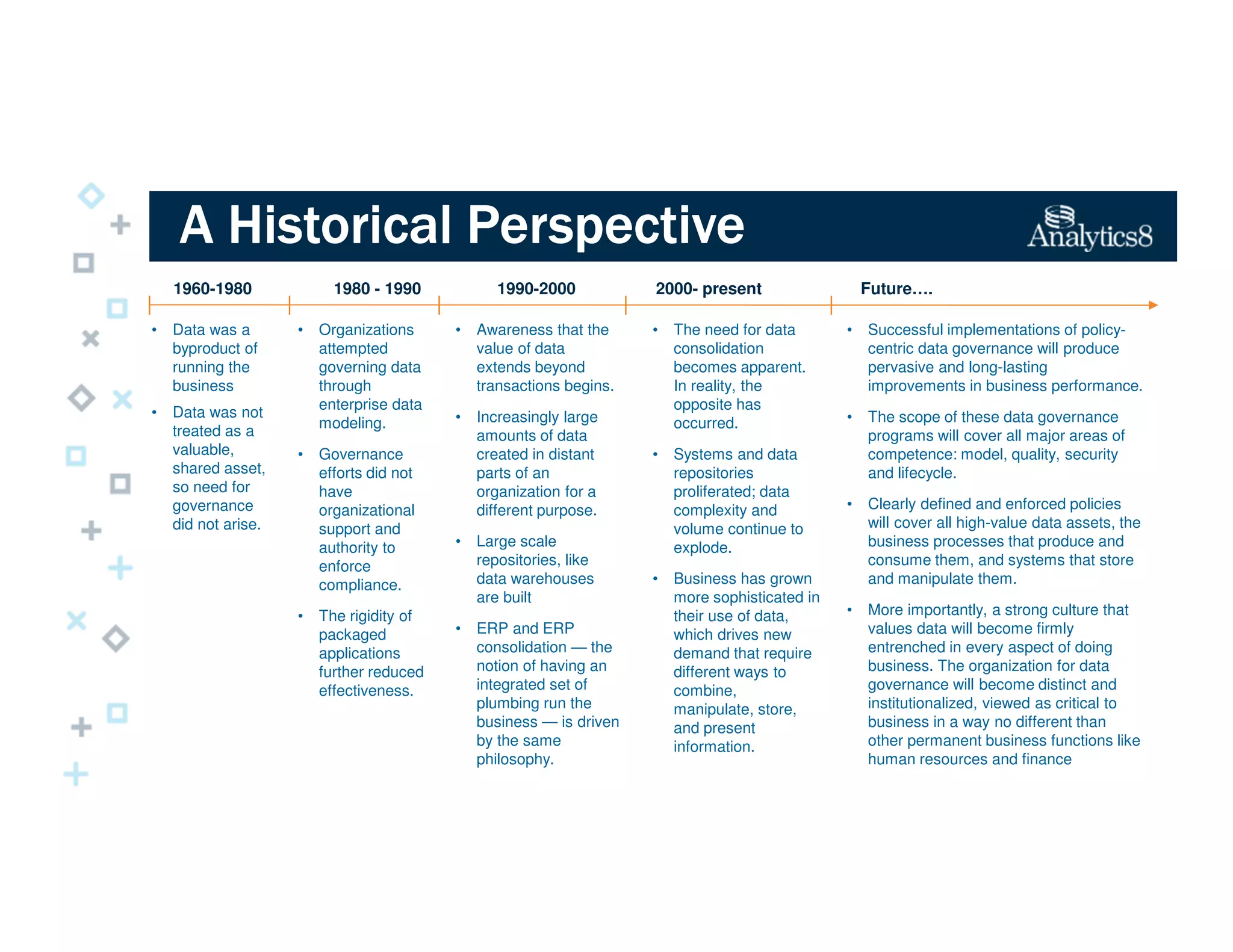 A Historical PerspectiveA Historical PerspectiveA Historical PerspectiveA Historical Perspective
1980 - 19901960-1980 1990-2000 2000- present Future….
• Data was a
byproduct of
running the
business
• Data was not
treated as a
valuable,
shared asset,
so need for
governance
did not arise.
• Organizations
attempted
governing data
through
enterprise data
modeling.
• Governance
efforts did not
have
organizational
support and
authority to
enforce
compliance.
• The rigidity of
packaged
applications
further reduced
effectiveness.
• Awareness that the
value of data
extends beyond
transactions begins.
• Increasingly large
amounts of data
created in distant
parts of an
organization for a
different purpose.
• Large scale
repositories, like
data warehouses
are built
• ERP and ERP
consolidation — the
notion of having an
integrated set of
plumbing run the
business — is driven
by the same
philosophy.
• The need for data
consolidation
becomes apparent.
In reality, the
opposite has
occurred.
• Systems and data
repositories
proliferated; data
complexity and
volume continue to
explode.
• Business has grown
more sophisticated in
their use of data,
which drives new
demand that require
different ways to
combine,
manipulate, store,
and present
information.
• Successful implementations of policy-
centric data governance will produce
pervasive and long-lasting
improvements in business performance.
• The scope of these data governance
programs will cover all major areas of
competence: model, quality, security
and lifecycle.
• Clearly defined and enforced policies
will cover all high-value data assets, the
business processes that produce and
consume them, and systems that store
and manipulate them.
• More importantly, a strong culture that
values data will become firmly
entrenched in every aspect of doing
business. The organization for data
governance will become distinct and
institutionalized, viewed as critical to
business in a way no different than
other permanent business functions like
human resources and finance
 