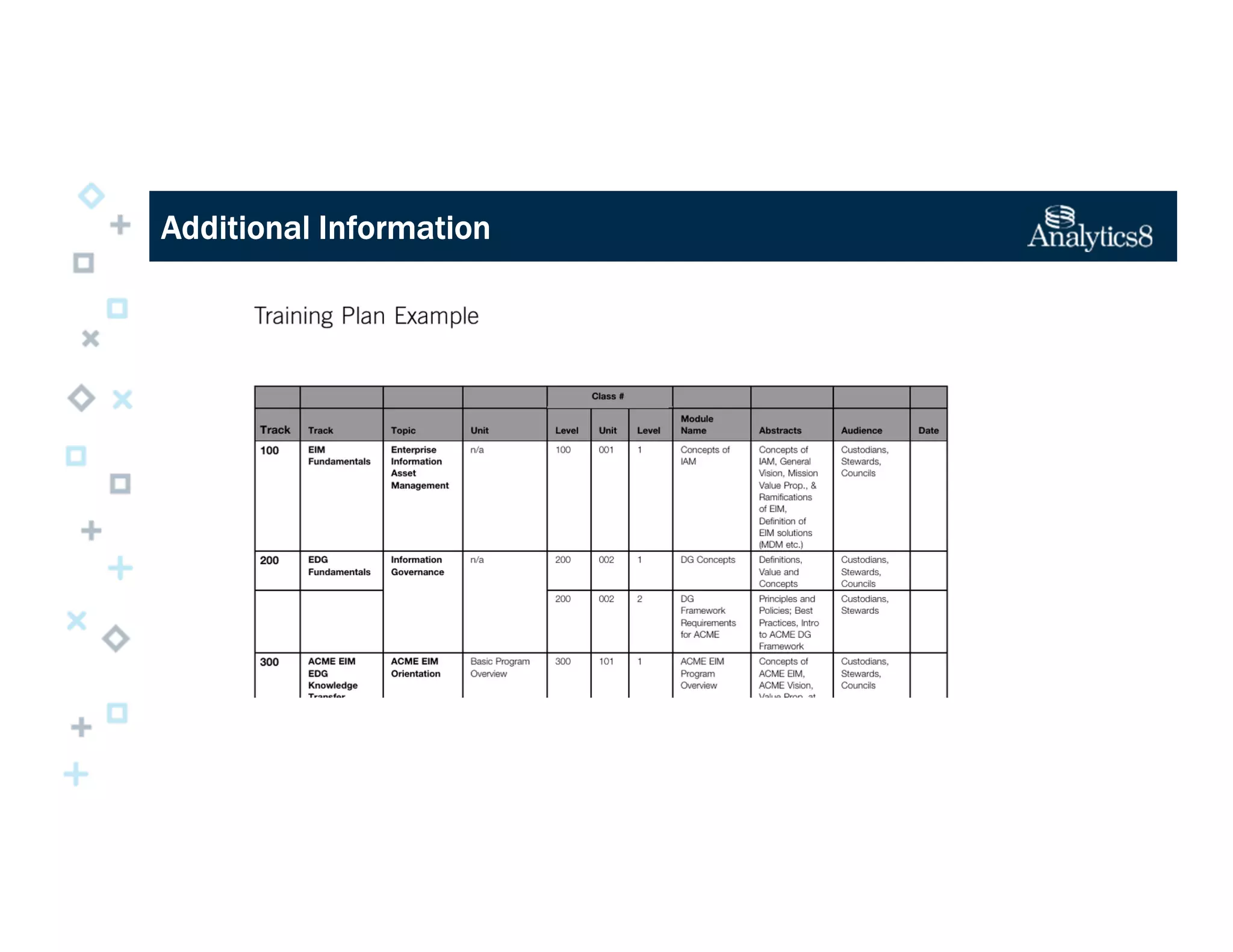 Additional InformationAdditional InformationAdditional InformationAdditional Information
 