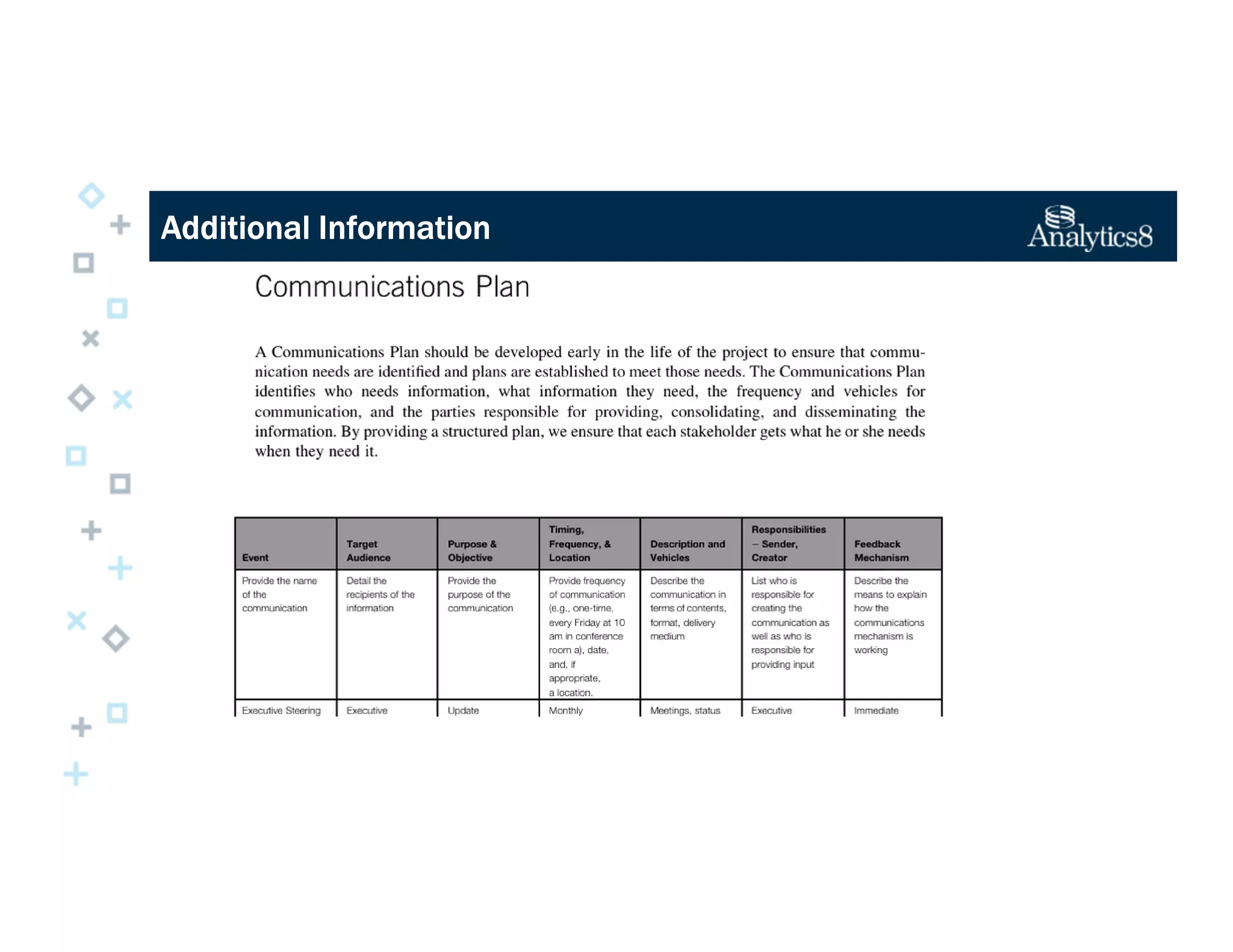 Additional InformationAdditional InformationAdditional InformationAdditional Information
 