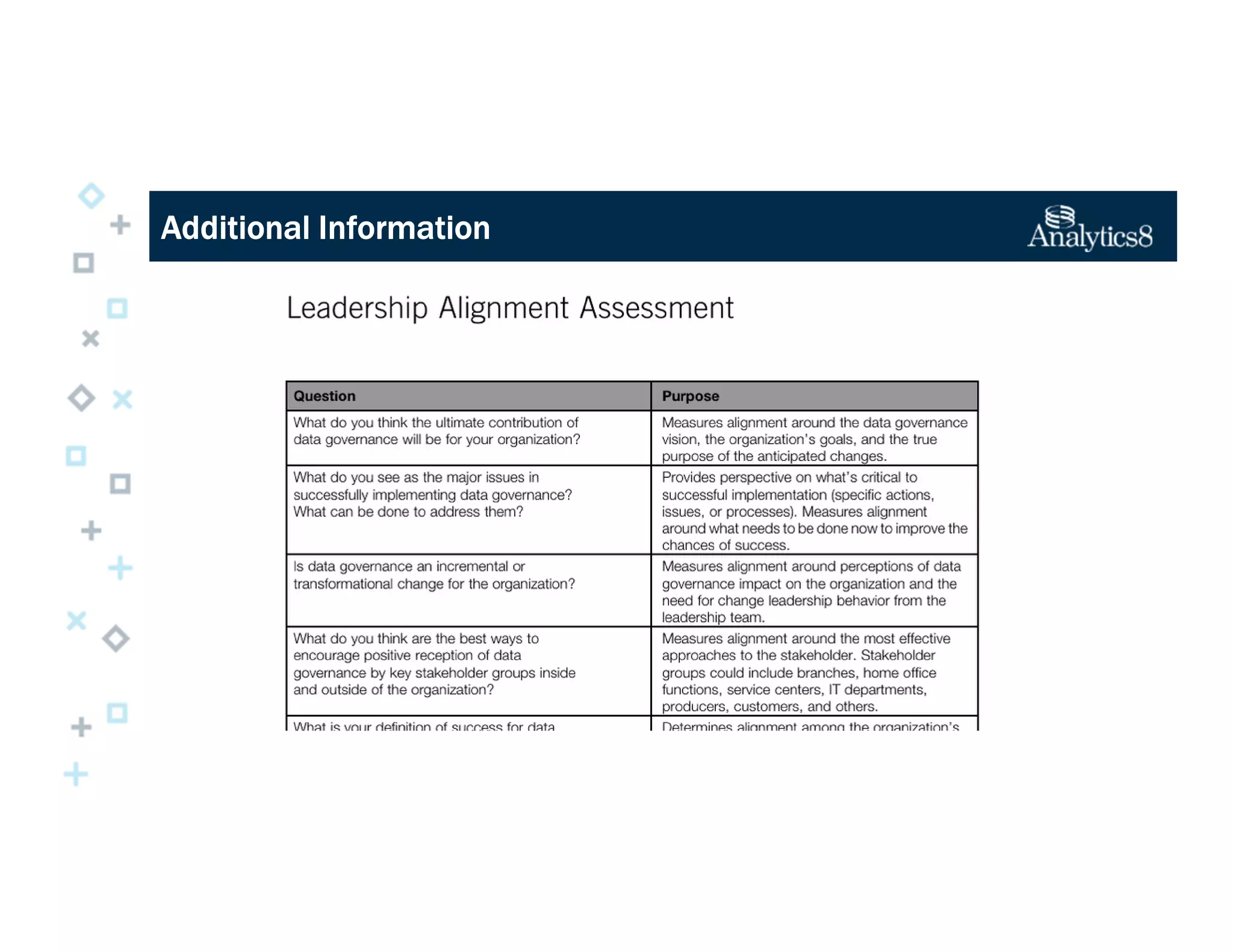 Additional InformationAdditional InformationAdditional InformationAdditional Information
 