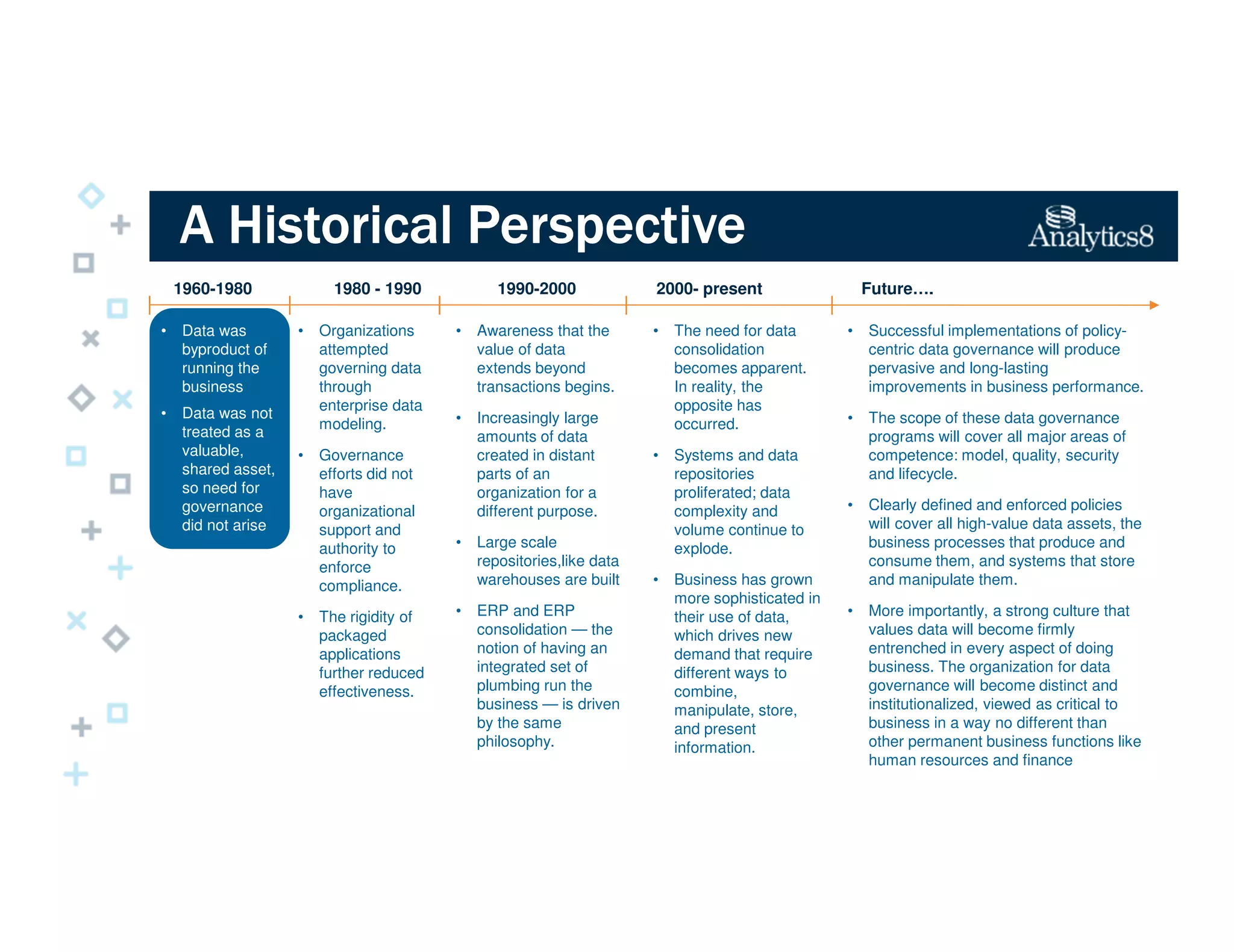A Historical PerspectiveA Historical PerspectiveA Historical PerspectiveA Historical Perspective
1980 - 19901960-1980 1990-2000 2000- present Future….
• Data was
byproduct of
running the
business
• Data was not
treated as a
valuable,
shared asset,
so need for
governance
did not arise.
• Organizations
attempted
governing data
through
enterprise data
modeling.
• Governance
efforts did not
have
organizational
support and
authority to
enforce
compliance.
• The rigidity of
packaged
applications
further reduced
effectiveness.
• Awareness that the
value of data
extends beyond
transactions begins.
• Increasingly large
amounts of data
created in distant
parts of an
organization for a
different purpose.
• Large scale
repositories,like data
warehouses are built
• ERP and ERP
consolidation — the
notion of having an
integrated set of
plumbing run the
business — is driven
by the same
philosophy.
• The need for data
consolidation
becomes apparent.
In reality, the
opposite has
occurred.
• Systems and data
repositories
proliferated; data
complexity and
volume continue to
explode.
• Business has grown
more sophisticated in
their use of data,
which drives new
demand that require
different ways to
combine,
manipulate, store,
and present
information.
• Successful implementations of policy-
centric data governance will produce
pervasive and long-lasting
improvements in business performance.
• The scope of these data governance
programs will cover all major areas of
competence: model, quality, security
and lifecycle.
• Clearly defined and enforced policies
will cover all high-value data assets, the
business processes that produce and
consume them, and systems that store
and manipulate them.
• More importantly, a strong culture that
values data will become firmly
entrenched in every aspect of doing
business. The organization for data
governance will become distinct and
institutionalized, viewed as critical to
business in a way no different than
other permanent business functions like
human resources and finance
 