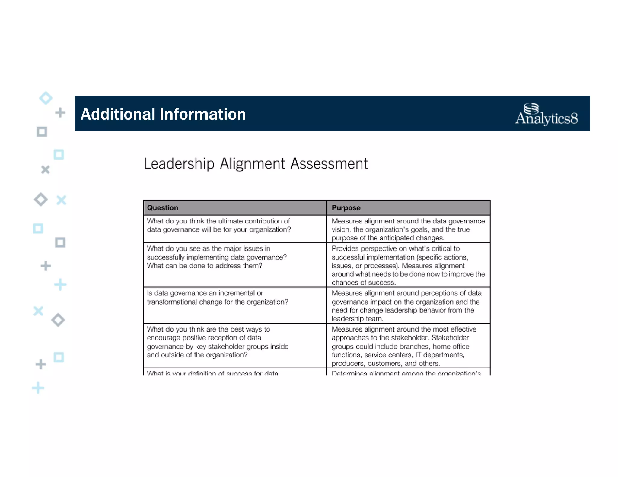 Additional InformationAdditional InformationAdditional InformationAdditional Information
 