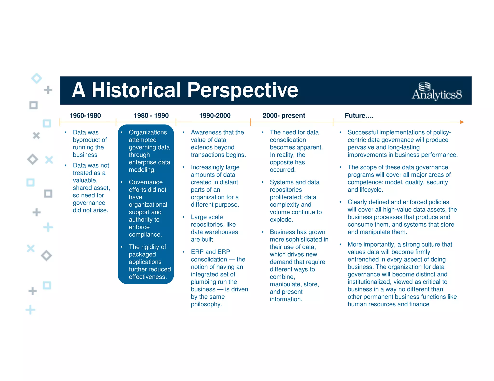 A Historical PerspectiveA Historical PerspectiveA Historical PerspectiveA Historical Perspective
1980 - 19901960-1980 1990-2000 2000- present Future….
• Data was
byproduct of
running the
business
• Data was not
treated as a
valuable,
shared asset,
so need for
governance
did not arise.
• Organizations
attempted
governing data
through
enterprise data
modeling.
• Governance
efforts did not
have
organizational
support and
authority to
enforce
compliance.
• The rigidity of
packaged
applications
further reduced
effectiveness.
• Awareness that the
value of data
extends beyond
transactions begins.
• Increasingly large
amounts of data
created in distant
parts of an
organization for a
different purpose.
• Large scale
repositories, like
data warehouses
are built
• ERP and ERP
consolidation — the
notion of having an
integrated set of
plumbing run the
business — is driven
by the same
philosophy.
• The need for data
consolidation
becomes apparent.
In reality, the
opposite has
occurred.
• Systems and data
repositories
proliferated; data
complexity and
volume continue to
explode.
• Business has grown
more sophisticated in
their use of data,
which drives new
demand that require
different ways to
combine,
manipulate, store,
and present
information.
• Successful implementations of policy-
centric data governance will produce
pervasive and long-lasting
improvements in business performance.
• The scope of these data governance
programs will cover all major areas of
competence: model, quality, security
and lifecycle.
• Clearly defined and enforced policies
will cover all high-value data assets, the
business processes that produce and
consume them, and systems that store
and manipulate them.
• More importantly, a strong culture that
values data will become firmly
entrenched in every aspect of doing
business. The organization for data
governance will become distinct and
institutionalized, viewed as critical to
business in a way no different than
other permanent business functions like
human resources and finance
 