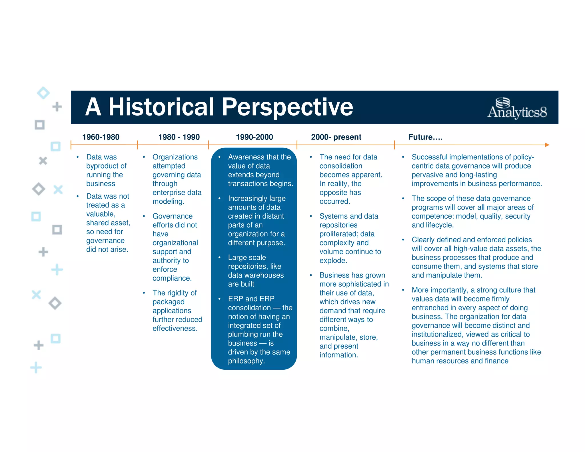 • Organizations
attempted
governing data
through
enterprise data
modeling.
• Governance
efforts did not
have
organizational
support and
authority to
enforce
compliance.
• The rigidity of
packaged
applications
further reduced
effectiveness.
A Historical PerspectiveA Historical PerspectiveA Historical PerspectiveA Historical Perspective
1980 - 19901960-1980 1990-2000 2000- present Future….
• Data was
byproduct of
running the
business
• Data was not
treated as a
valuable,
shared asset,
so need for
governance
did not arise.
• Awareness that the
value of data
extends beyond
transactions begins.
• Increasingly large
amounts of data
created in distant
parts of an
organization for a
different purpose.
• Large scale
repositories, like
data warehouses
are built
• ERP and ERP
consolidation — the
notion of having an
integrated set of
plumbing run the
business — is
driven by the same
philosophy.
• The need for data
consolidation
becomes apparent.
In reality, the
opposite has
occurred.
• Systems and data
repositories
proliferated; data
complexity and
volume continue to
explode.
• Business has grown
more sophisticated in
their use of data,
which drives new
demand that require
different ways to
combine,
manipulate, store,
and present
information.
• Successful implementations of policy-
centric data governance will produce
pervasive and long-lasting
improvements in business performance.
• The scope of these data governance
programs will cover all major areas of
competence: model, quality, security
and lifecycle.
• Clearly defined and enforced policies
will cover all high-value data assets, the
business processes that produce and
consume them, and systems that store
and manipulate them.
• More importantly, a strong culture that
values data will become firmly
entrenched in every aspect of doing
business. The organization for data
governance will become distinct and
institutionalized, viewed as critical to
business in a way no different than
other permanent business functions like
human resources and finance
 