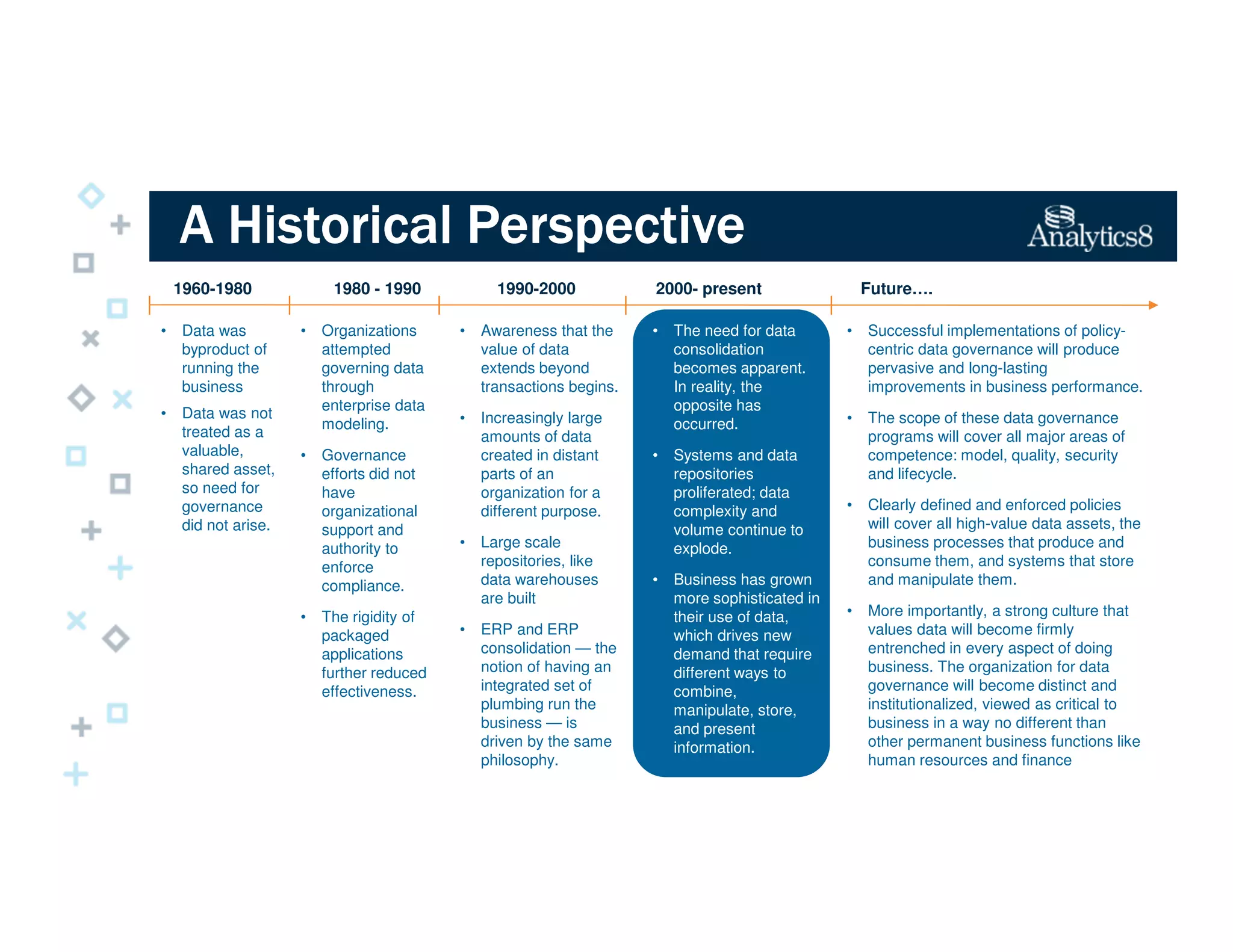 • Organizations
attempted
governing data
through
enterprise data
modeling.
• Governance
efforts did not
have
organizational
support and
authority to
enforce
compliance.
• The rigidity of
packaged
applications
further reduced
effectiveness.
A Historical PerspectiveA Historical PerspectiveA Historical PerspectiveA Historical Perspective
1980 - 19901960-1980 1990-2000 2000- present Future….
• Data was
byproduct of
running the
business
• Data was not
treated as a
valuable,
shared asset,
so need for
governance
did not arise.
• Awareness that the
value of data
extends beyond
transactions begins.
• Increasingly large
amounts of data
created in distant
parts of an
organization for a
different purpose.
• Large scale
repositories, like
data warehouses
are built
• ERP and ERP
consolidation — the
notion of having an
integrated set of
plumbing run the
business — is
driven by the same
philosophy.
• The need for data
consolidation
becomes apparent.
In reality, the
opposite has
occurred.
• Systems and data
repositories
proliferated; data
complexity and
volume continue to
explode.
• Business has grown
more sophisticated in
their use of data,
which drives new
demand that require
different ways to
combine,
manipulate, store,
and present
information.
• Successful implementations of policy-
centric data governance will produce
pervasive and long-lasting
improvements in business performance.
• The scope of these data governance
programs will cover all major areas of
competence: model, quality, security
and lifecycle.
• Clearly defined and enforced policies
will cover all high-value data assets, the
business processes that produce and
consume them, and systems that store
and manipulate them.
• More importantly, a strong culture that
values data will become firmly
entrenched in every aspect of doing
business. The organization for data
governance will become distinct and
institutionalized, viewed as critical to
business in a way no different than
other permanent business functions like
human resources and finance
 
