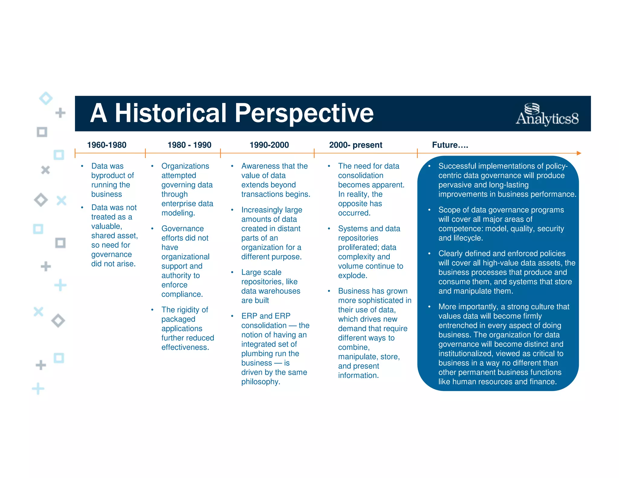 • Organizations
attempted
governing data
through
enterprise data
modeling.
• Governance
efforts did not
have
organizational
support and
authority to
enforce
compliance.
• The rigidity of
packaged
applications
further reduced
effectiveness.
A Historical PerspectiveA Historical PerspectiveA Historical PerspectiveA Historical Perspective
1980 - 19901960-1980 1990-2000 2000- present Future….
• Data was
byproduct of
running the
business
• Data was not
treated as a
valuable,
shared asset,
so need for
governance
did not arise.
• Awareness that the
value of data
extends beyond
transactions begins.
• Increasingly large
amounts of data
created in distant
parts of an
organization for a
different purpose.
• Large scale
repositories, like
data warehouses
are built
• ERP and ERP
consolidation — the
notion of having an
integrated set of
plumbing run the
business — is
driven by the same
philosophy.
• The need for data
consolidation
becomes apparent.
In reality, the
opposite has
occurred.
• Systems and data
repositories
proliferated; data
complexity and
volume continue to
explode.
• Business has grown
more sophisticated in
their use of data,
which drives new
demand that require
different ways to
combine,
manipulate, store,
and present
information.
• Successful implementations of policy-
centric data governance will produce
pervasive and long-lasting
improvements in business performance.
• Scope of data governance programs
will cover all major areas of
competence: model, quality, security
and lifecycle.
• Clearly defined and enforced policies
will cover all high-value data assets, the
business processes that produce and
consume them, and systems that store
and manipulate them.
• More importantly, a strong culture that
values data will become firmly
entrenched in every aspect of doing
business. The organization for data
governance will become distinct and
institutionalized, viewed as critical to
business in a way no different than
other permanent business functions
like human resources and finance.
 