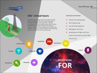 09
The digital technology industry has been through
drastic changes for the last couple of decades,
and with the advent of virtual tours, industry
has received a fundamentally unique way of acting
remotely while having a full eﬀect of presence.
Using an impressive technology stack, Program-Ace
enables customers to solve industrial and marketing
issues in an eﬀective and innovative way.
SERVICES WE PROVIDE
Virtual Tour Development
SFX Programming
Full HD VR Development
360-Degree Panorama
Development of Apps and Tools
Used to Play, Mount, and Edit 360°
Virtual Tours
360° virtual tours
Key Offerings
BENEFICIAL
FOR
Healthcare
Real Estate
Tourism
Education
Architecture
Automotive
Hospitality
Culture
 
