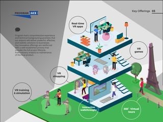 03Key Offerings
Program-Ace’s comprehensive experience
and technical background guarantees that
our experts will deliver powerful, eﬀective,
and realistic solutions to businesses.
Our innovative oﬀerings are reinforced
with a well-established process that
includes the full project lifecycle,
from industry analysis to maintenance
of the ﬁnal product.
360° Virtual
tours
VR
shopping
Interactive
walkthroughs
VR
games
VR training
& simulation
Real-time
VR apps
 