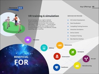 05Key Offerings
3D Content Development
Data Visualization
Compelling Training Scenarios
Interactive Simulations
Serious Games
Procedural Training
Man-Machine Interface
BENEFICIAL
FOR
Education
Military
Government
Healthcare
Aircraft
Aerospace
Manufacturing
Automotive
VR training & simulation SERVICES WE PROVIDE
Virtual training is truly a sight to behold.
These simulations are proved to be more
eﬀective and educational than their common
alternative — training centers — across almost
all industries. Program-Ace creates a custom
virtual environment that is cost-eﬀective, visually
appealing, and compelling.
 