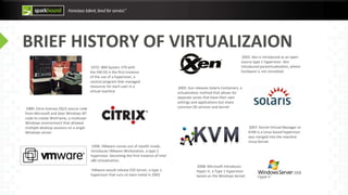 Virtualize All the Things! | PPT