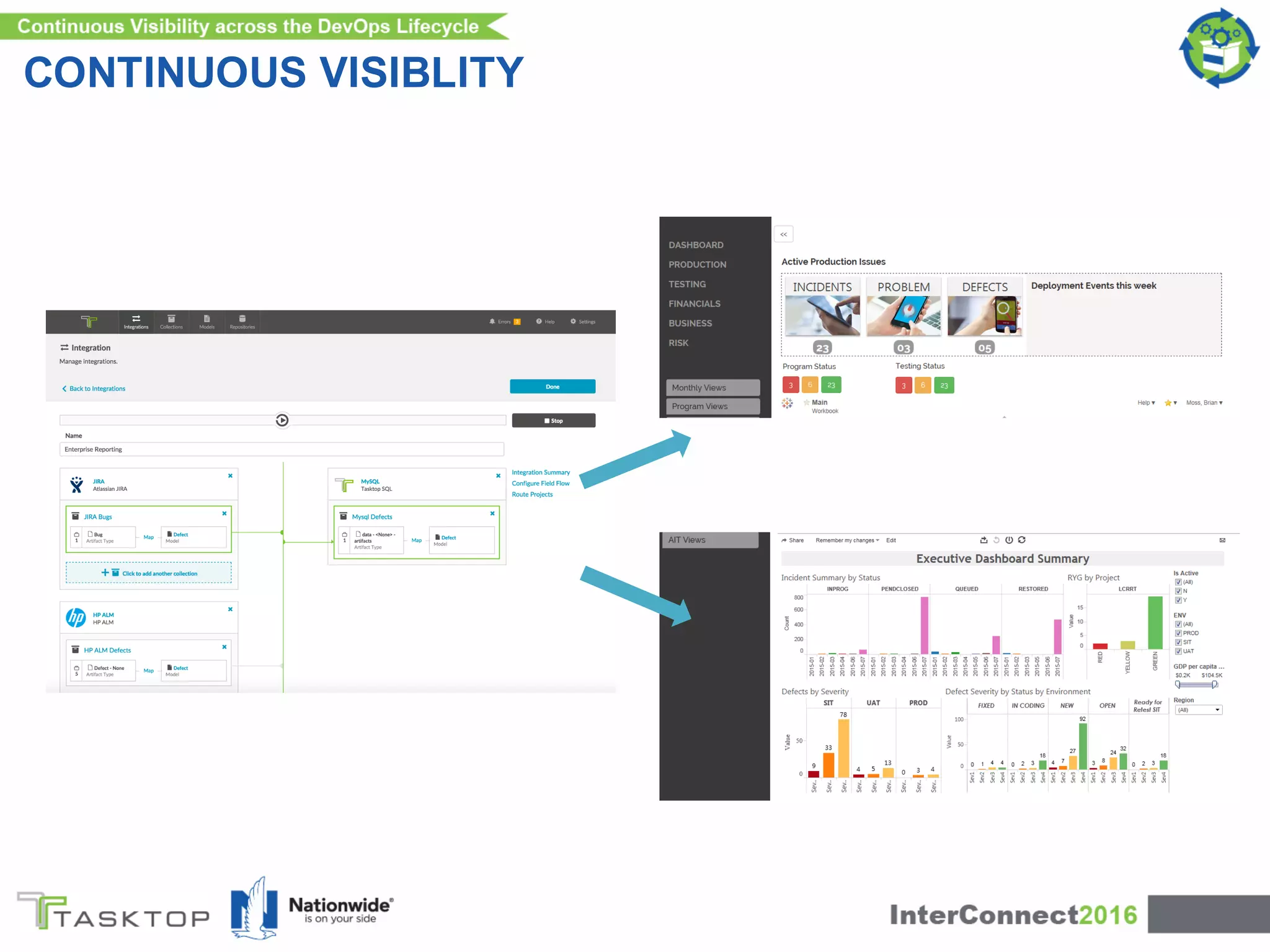CONTINUOUS VISIBLITY
 