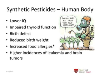 • Lower IQ
• Impaired thyroid function
• Birth defect
• Reduced birth weight
• Increased food allergies*
• Higher incidences of leukemia and brain
tumors
Synthetic Pesticides – Human Body
7/10/2016
 