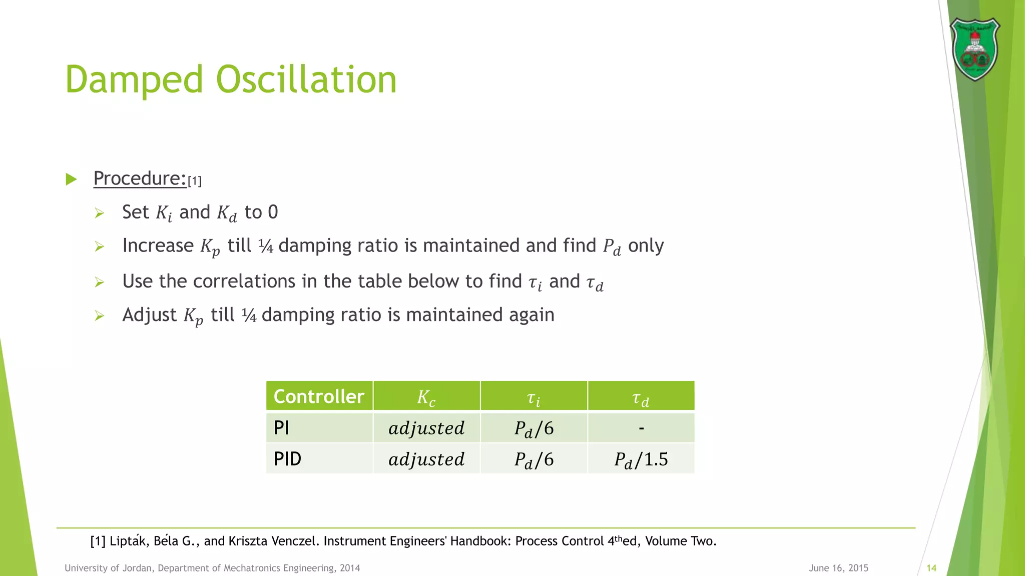 Damped Oscillation
June 16, 2015 14University of Jordan, Department of Mechatronics Engineering, 2014
Controller 𝐾𝑐 𝜏𝑖 𝜏 𝑑
PI 𝑎𝑑𝑗𝑢𝑠𝑡𝑒𝑑 𝑃𝑑/6 -
PID 𝑎𝑑𝑗𝑢𝑠𝑡𝑒𝑑 𝑃𝑑/6 𝑃𝑑/1.5
 Procedure:[1]
 Set 𝐾𝑖 and 𝐾 𝑑 to 0
 Increase 𝐾 𝑝 till ¼ damping ratio is maintained and find 𝑃𝑑 only
 Use the correlations in the table below to find 𝜏𝑖 and 𝜏 𝑑
 Adjust 𝐾 𝑝 till ¼ damping ratio is maintained again
[1] Lipták, Béla G., and Kriszta Venczel. Instrument Engineers' Handbook: Process Control 4thed, Volume Two.
 