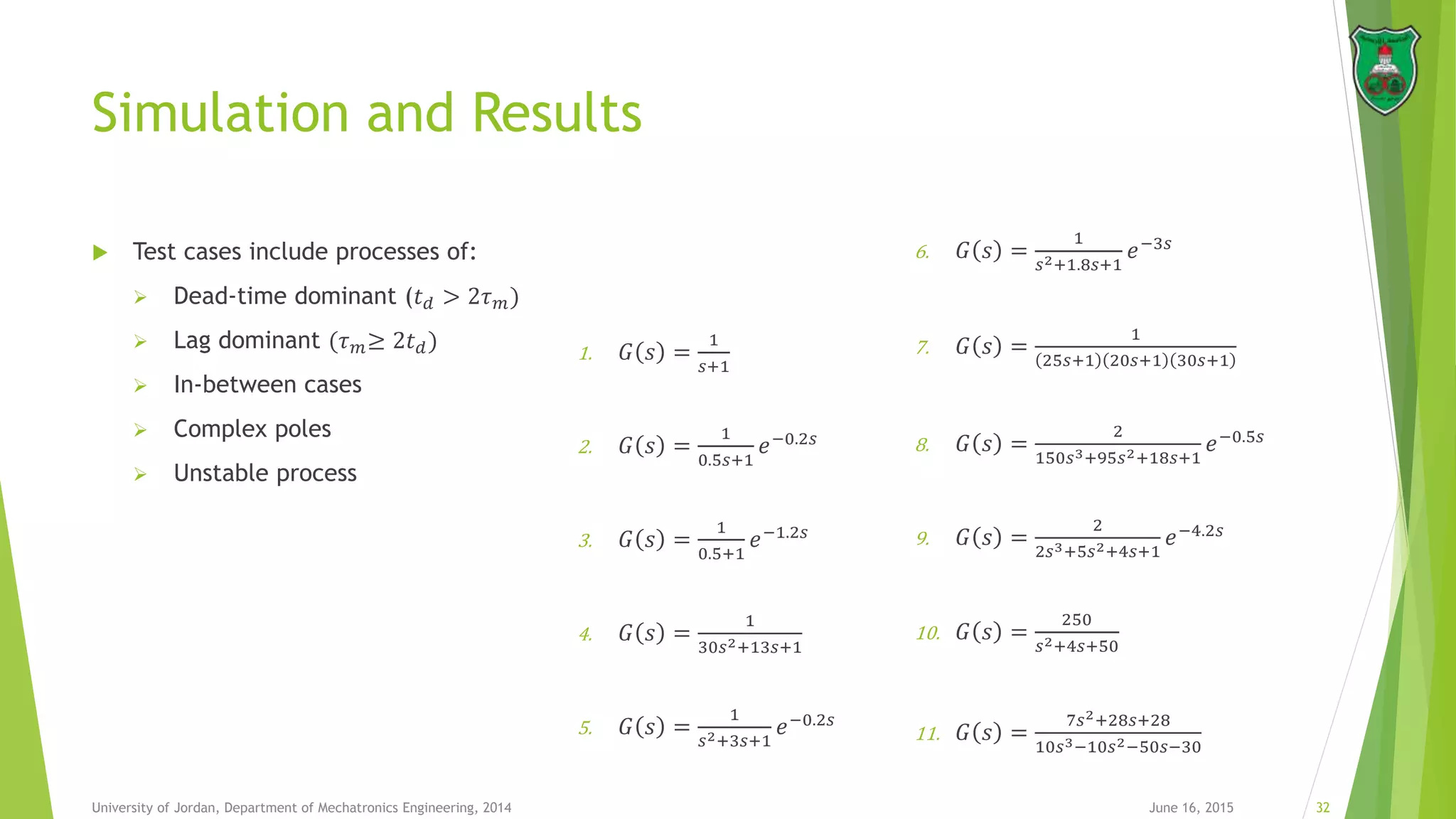 Simulation and Results
June 16, 2015 32University of Jordan, Department of Mechatronics Engineering, 2014
 Test cases include processes of:
 Dead-time dominant (𝑡 𝑑 > 2𝜏 𝑚)
 Lag dominant (𝜏 𝑚≥ 2𝑡 𝑑)
 In-between cases
 Complex poles
 Unstable process
1. 𝐺 𝑠 =
1
𝑠+1
2. 𝐺 𝑠 =
1
0.5𝑠+1
𝑒−0.2𝑠
3. 𝐺 𝑠 =
1
0.5+1
𝑒−1.2𝑠
4. 𝐺 𝑠 =
1
30𝑠2+13𝑠+1
5. 𝐺 𝑠 =
1
𝑠2+3𝑠+1
𝑒−0.2𝑠
6. 𝐺 𝑠 =
1
𝑠2+1.8𝑠+1
𝑒−3𝑠
7. 𝐺 𝑠 =
1
25𝑠+1 20𝑠+1 30𝑠+1
8. 𝐺 𝑠 =
2
150𝑠3+95𝑠2+18𝑠+1
𝑒−0.5𝑠
9. 𝐺 𝑠 =
2
2𝑠3+5𝑠2+4𝑠+1
𝑒−4.2𝑠
10. 𝐺 𝑠 =
250
𝑠2+4𝑠+50
11. 𝐺 𝑠 =
7𝑠2+28𝑠+28
10𝑠3−10𝑠2−50𝑠−30
 