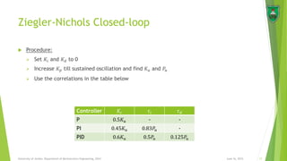 Ziegler-Nichols Closed-loop
June 16, 2015 11University of Jordan, Department of Mechatronics Engineering, 2014
Controller 𝐾𝑐 𝜏𝑖 𝜏 𝑑
P 0.5𝐾 𝑢 - -
PI 0.45𝐾 𝑢 0.83𝑃𝑢 -
PID 0.6𝐾 𝑢 0.5𝑃𝑢 0.125𝑃𝑢
 Procedure:
 Set 𝐾𝑖 and 𝐾 𝑑 to 0
 Increase 𝐾 𝑝 till sustained oscillation and find 𝐾 𝑢 and 𝑃𝑢
 Use the correlations in the table below
 