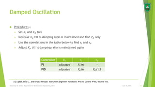 Damped Oscillation
June 16, 2015 14University of Jordan, Department of Mechatronics Engineering, 2014
Controller 𝐾𝑐 𝜏𝑖 𝜏 𝑑
PI 𝑎𝑑𝑗𝑢𝑠𝑡𝑒𝑑 𝑃𝑑/6 -
PID 𝑎𝑑𝑗𝑢𝑠𝑡𝑒𝑑 𝑃𝑑/6 𝑃𝑑/1.5
 Procedure:[1]
 Set 𝐾𝑖 and 𝐾 𝑑 to 0
 Increase 𝐾 𝑝 till ¼ damping ratio is maintained and find 𝑃𝑑 only
 Use the correlations in the table below to find 𝜏𝑖 and 𝜏 𝑑
 Adjust 𝐾 𝑝 till ¼ damping ratio is maintained again
[1] Lipták, Béla G., and Kriszta Venczel. Instrument Engineers' Handbook: Process Control 4thed, Volume Two.
 