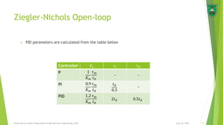 Ziegler-Nichols Open-loop
 PID parameters are calculated from the table below
June 16, 2015 17University of Jordan, Department of Mechatronics Engineering, 2014
Controller 𝐾𝑐 𝜏𝑖 𝜏 𝑑
P 1
𝐾 𝑚
𝜏 𝑚
𝑡 𝑑
- -
PI 0.9
𝐾 𝑚
𝜏 𝑚
𝑡 𝑑
𝑡 𝑑
0.3
-
PID 1.2
𝐾 𝑚
𝜏 𝑚
𝑡 𝑑
2𝑡 𝑑 0.5𝑡 𝑑
 