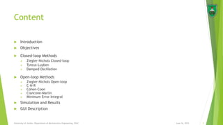 Content
 Introduction
 Objectives
 Closed-loop Methods
 Ziegler-Nichols Closed-loop
 Tyreus-Luyben
 Damped Oscillation
 Open-loop Methods
 Ziegler-Nichols Open-loop
 C-H-R
 Cohen-Coon
 Ciancone-Marlin
 Minimum Error Integral
 Simulation and Results
 GUI Description
June 16, 2015 2University of Jordan, Department of Mechatronics Engineering, 2014
 