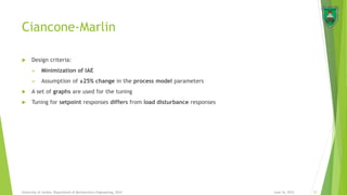 Ciancone-Marlin
June 16, 2015 23University of Jordan, Department of Mechatronics Engineering, 2014
 Design criteria:
 Minimization of IAE
 Assumption of ±25% change in the process model parameters
 A set of graphs are used for the tuning
 Tuning for setpoint responses differs from load disturbance responses
 