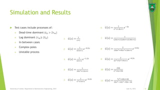Simulation and Results
June 16, 2015 32University of Jordan, Department of Mechatronics Engineering, 2014
 Test cases include processes of:
 Dead-time dominant (𝑡 𝑑 > 2𝜏 𝑚)
 Lag dominant (𝜏 𝑚≥ 2𝑡 𝑑)
 In-between cases
 Complex poles
 Unstable process
1. 𝐺 𝑠 =
1
𝑠+1
2. 𝐺 𝑠 =
1
0.5𝑠+1
𝑒−0.2𝑠
3. 𝐺 𝑠 =
1
0.5+1
𝑒−1.2𝑠
4. 𝐺 𝑠 =
1
30𝑠2+13𝑠+1
5. 𝐺 𝑠 =
1
𝑠2+3𝑠+1
𝑒−0.2𝑠
6. 𝐺 𝑠 =
1
𝑠2+1.8𝑠+1
𝑒−3𝑠
7. 𝐺 𝑠 =
1
25𝑠+1 20𝑠+1 30𝑠+1
8. 𝐺 𝑠 =
2
150𝑠3+95𝑠2+18𝑠+1
𝑒−0.5𝑠
9. 𝐺 𝑠 =
2
2𝑠3+5𝑠2+4𝑠+1
𝑒−4.2𝑠
10. 𝐺 𝑠 =
250
𝑠2+4𝑠+50
11. 𝐺 𝑠 =
7𝑠2+28𝑠+28
10𝑠3−10𝑠2−50𝑠−30
 