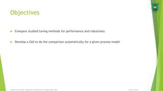 Objectives
 Compare studied tuning methods for performance and robustness
 Develop a GUI to do the comparison automatically for a given process model
June 16, 2015 7University of Jordan, Department of Mechatronics Engineering, 2014
 