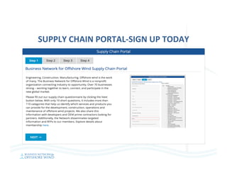 SUPPLY	CHAIN	PORTAL-SIGN	UP	TODAY	
 