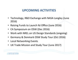 UPCOMING	ACTIVITIES	
•  Technology,	R&D	Exchange	with	NASA	Langley	(June	
2016)	
•  Raising	Funds	to	Launch	NJ	Oﬃce	(June	2016)	
•  CA	Symposium	on	OSW	(Dec	2016)	
•  Work	with	NREL	on	US	Design	Standards	(ongoing)	
•  Germany	&	Denmark	OSW	Study	Tour	(Oct	2016)	
•  Local	Networking	Events		
•  UK	Trade	Mission	and	Study	Tour	(June	2017)	
	
 