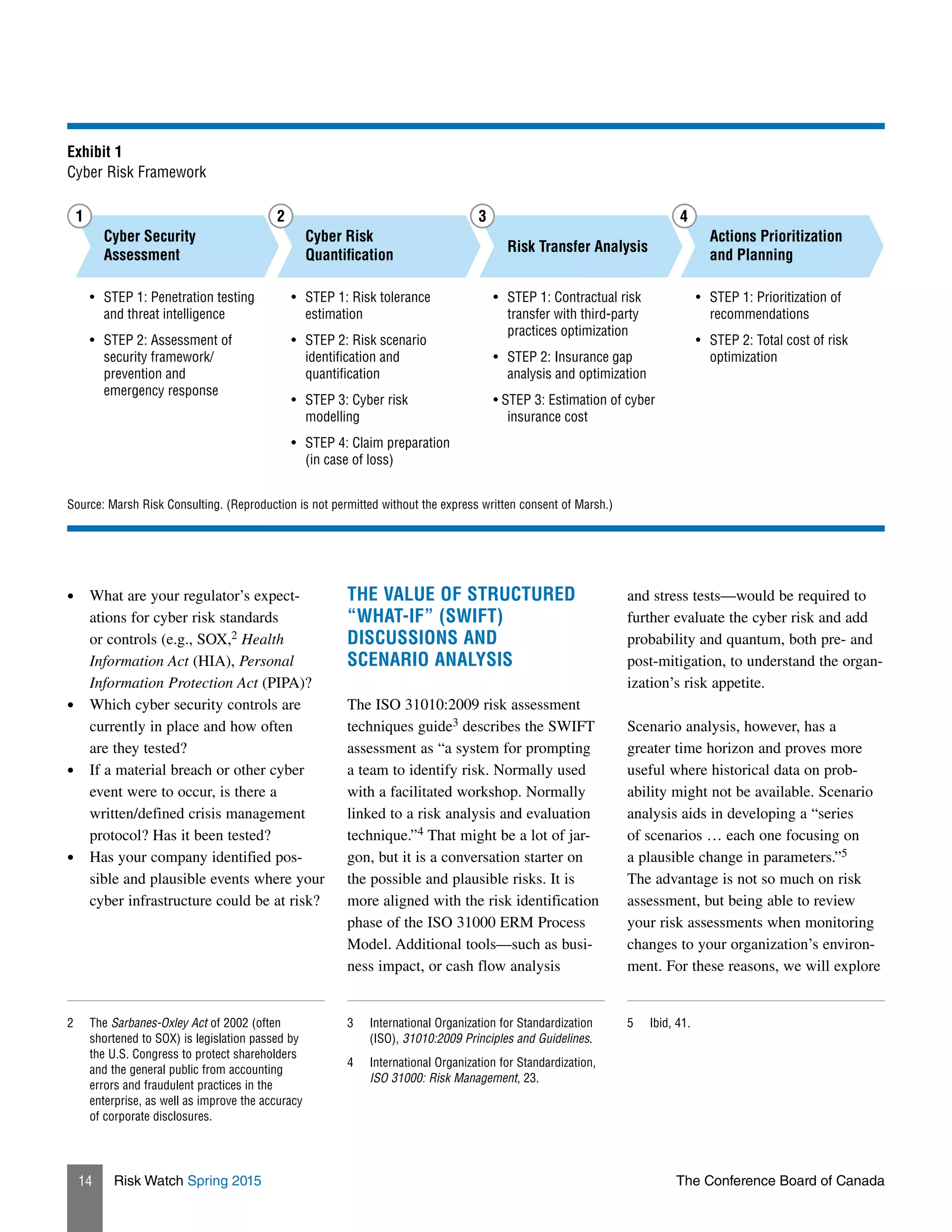 Risk Watch Spring 2015 The Conference Board of Canada14
•	 What are your regulator’s expect­
ations for cyber risk standards
or controls (e.g., SOX,2 Health
Information Act (HIA), Personal
Information Protection Act (PIPA)?
•	 Which cyber security controls are
currently in place and how often
are they tested?
•	 If a material breach or other cyber
event were to occur, is there a
written/defined crisis management
protocol? Has it been tested?
•	 Has your company identified pos-
sible and plausible events where your
cyber infrastructure could be at risk?
2	The Sarbanes-Oxley Act of 2002 (often
shortened to SOX) is legislation passed by
the U.S. Congress to protect shareholders
and the general public from accounting
errors and fraudulent practices in the
enterprise, as well as improve the accuracy
of corporate disclosures.
THE VALUE OF STRUCTURED
“WHAT-IF” (SWIFT)
DISCUSSIONS AND
SCENARIO ANALYSIS
The ISO 31010:2009 risk assessment
techniques guide3 describes the SWIFT
assessment as “a system for prompting
a team to identify risk. Normally used
with a facilitated workshop. Normally
linked to a risk analysis and evaluation
technique.”4 That might be a lot of jar-
gon, but it is a conversation starter on
the possible and plausible risks. It is
more aligned with the risk identification
phase of the ISO 31000 ERM Process
Model. Additional tools—such as busi-
ness impact, or cash flow analysis
3	 International Organization for Standardization
(ISO), 31010:2009 Principles and Guidelines.
4	 International Organization for Standardization,
ISO 31000: Risk Management, 23.
and stress tests—would be required to
further evaluate the cyber risk and add
probability and quantum, both pre- and
post-mitigation, to understand the organ-
ization’s risk appetite.
Scenario analysis, however, has a
greater time horizon and proves more
useful where historical data on prob-
ability might not be available. Scenario
analysis aids in developing a “series
of scenarios … each one focusing on
a plausible change in parameters.”5
The advantage is not so much on risk
assessment, but being able to review
your risk assessments when monitoring
changes to your organization’s environ-
ment. For these reasons, we will explore
5	 Ibid, 41.
Exhibit 1
Cyber Risk Framework
Source: Marsh Risk Consulting. (Reproduction is not permitted without the express written consent of Marsh.)
Cyber Security
Assessment
1
• STEP 1: Penetration testing
and threat intelligence
• STEP 2: Assessment of
security framework/
prevention and
emergency response
Cyber Risk
Quantiﬁcation
2
• STEP 1: Risk tolerance
estimation
• STEP 2: Risk scenario
identiﬁcation and
quantiﬁcation
• STEP 3: Cyber risk
modelling
• STEP 4: Claim preparation
(in case of loss)
Risk Transfer Analysis
3
• STEP 1: Contractual risk
transfer with third-party
practices optimization
• STEP 2: Insurance gap
analysis and optimization
• STEP 3: Estimation of cyber
insurance cost
Actions Prioritization
and Planning
4
• STEP 1: Prioritization of
recommendations
• STEP 2: Total cost of risk
optimization
 