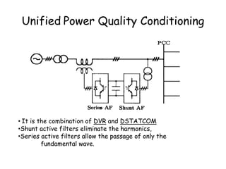 Unified Power Quality Conditioning
• It is the combination of DVR and DSTATCOM
•Shunt active filters eliminate the harmonics,
•Series active filters allow the passage of only the
fundamental wave.
 