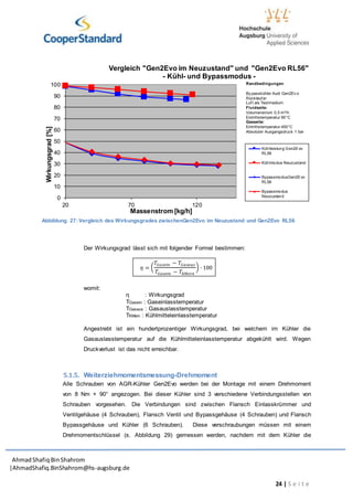 AhmadShafiq BinShahrom
|AhmadShafiq.BinShahrom@hs-augsburg.de
24 | S e i t e
Abbildung 27: Vergleich des Wirkungsgrades zwischenGen2Evo im Neuzustand und Gen2Evo RL56
Der Wirkungsgrad lässt sich mit folgender Formel bestimmen:
𝜂 = (
𝑇𝐺𝑎𝑠𝑒𝑖𝑛 − 𝑇𝐺𝑎𝑠𝑎𝑢𝑠
𝑇𝐺𝑎𝑠𝑒𝑖𝑛 − 𝑇𝐾𝑀𝑒𝑖𝑛
) ∙ 100
womit:
η : Wirkungsgrad
TGasein : Gaseinlasstemperatur
TGasaus : Gasauslasstemperatur
TKMein : Kühlmitteleinlasstemperatur
Angestrebt ist ein hundertprozentiger Wirkungsgrad, bei welchem im Kühler die
Gasauslasstemperatur auf die Kühlmitteleinlasstemperatur abgekühlt wird. Wegen
Druckverlust ist das nicht erreichbar.
5.1.5. Weiterziehmomentsmessung-Drehmoment
Alle Schrauben von AGR-Kühler Gen2Evo werden bei der Montage mit einem Drehmoment
von 8 Nm + 90° angezogen. Bei dieser Kühler sind 3 verschiedene Verbindungsstellen von
Schrauben vorgesehen. Die Verbindungen sind zwischen Flansch Einlasskrümmer und
Ventilgehäuse (4 Schrauben), Flansch Ventil und Bypassgehäuse (4 Schrauben) und Flansch
Bypassgehäuse und Kühler (6 Schrauben). Diese verschraubungen müssen mit einem
Drehmomentschlüssel (s. Abbildung 29) gemessen werden, nachdem mit dem Kühler die
0
10
20
30
40
50
60
70
80
90
100
20 70 120
Wirkungsgrad[%]
Massenstrom [kg/h]
Vergleich "Gen2Evo im Neuzustand" und "Gen2Evo RL56"
- Kühl- und Bypassmodus -
Kühlleistung Gen2Evo
RL56
Kühlmodus Neuzustand
BypassmodusGen2Evo
RL56
Bypassmodus
Neuzustand
Randbedingungen
By passkühler Audi Gen2Ev o
Rückläuf er
Luf t als Testmedium
Fluidseite:
Volumenstrom 0,5 m³/h
Eintrittstemperatur 95°C
Gasseite:
Eintrittstemperatur 450°C
Absoluter Ausgangsdruck 1 bar
 