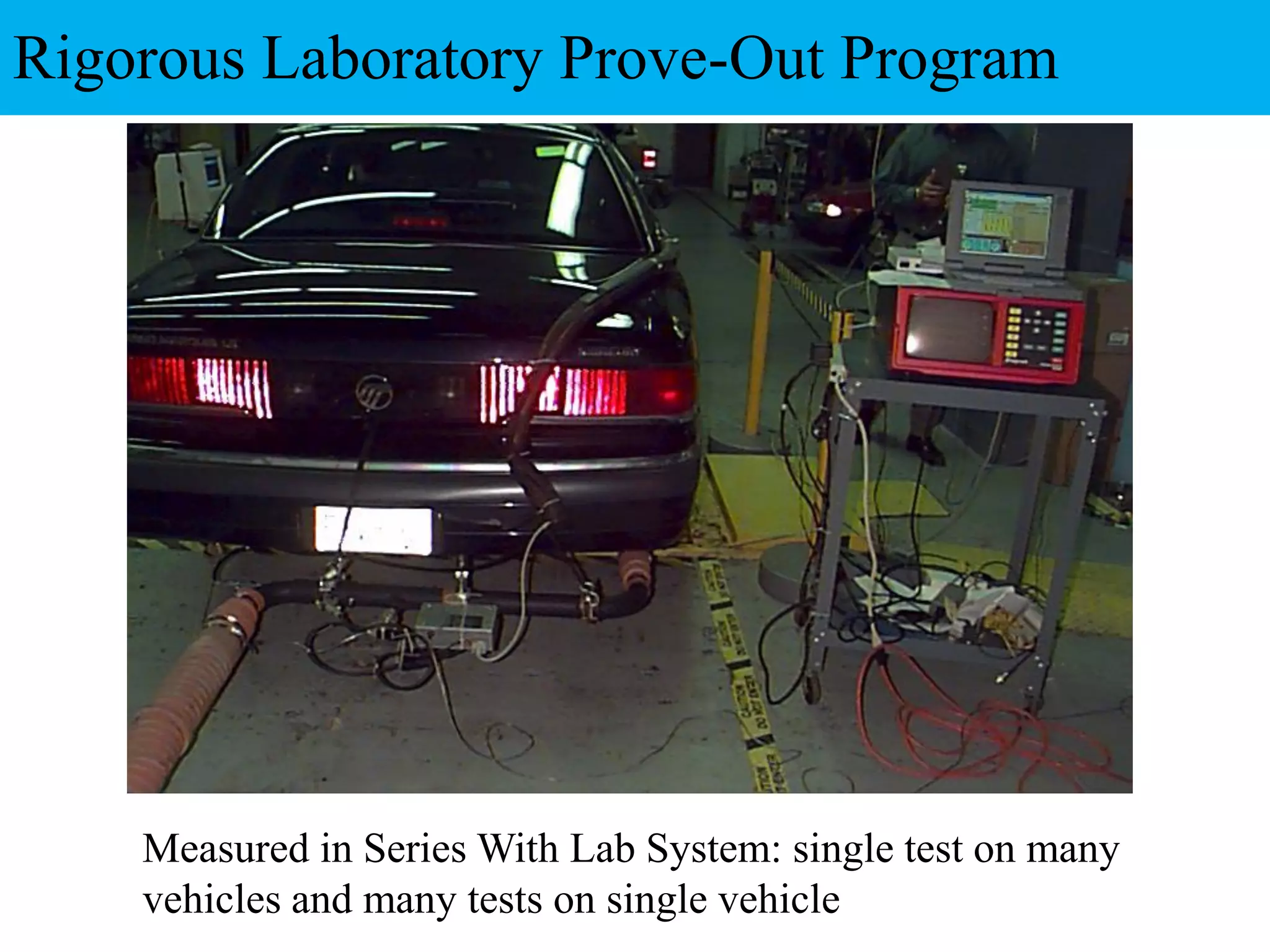 Measured in Series With Lab System: single test on many
vehicles and many tests on single vehicle
Rigorous Laboratory Prove-Out Program
 
