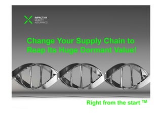 Right from the start TM
Change Your Supply Chain to
Reap Its Huge Dormant Value!
 