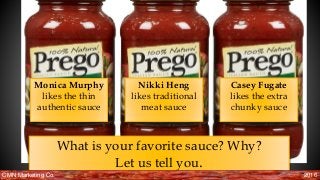Monica Murphy
likes the thin
authentic sauce
Nikki Heng
likes traditional
meat sauce
Casey Fugate
likes the extra
chunky sauce
What is your favorite sauce? Why?
Let us tell you.
CMN Marketing Co. 2016
 