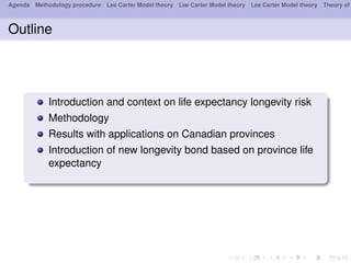 Agenda Methodology procedure Lee Carter Model theory Lee Carter Model theory Lee Carter Model theory Theory of
Outline
Introduction and context on life expectancy longevity risk
Methodology
Results with applications on Canadian provinces
Introduction of new longevity bond based on province life
expectancy
 