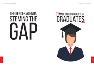 The Gender Agenda: STEMing the gap An Adecco Group UK & Ireland report
24 25
female undergraduates/
graduates
The Gender A...