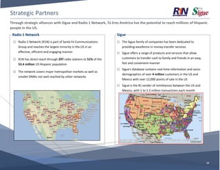 Strategic Partners
14
□ Radio 1 Network (R1N) is part of Santa Fe Communications
Group and reaches the largest minority in the US in an
effective, efficient and engaging manner
□ R1N has direct reach through 297 radio stations to 51% of the
53.4 million US Hispanic population
□ The network covers major metropolitan markets as well as
smaller DMAs not well reached by other networks
Through strategic alliances with Sigue and Radio 1 Network, Tú Eres América has the potential to reach millions of Hispanic
people in the US.
SigueRadio 1 Network
□ The Sigue family of companies has been dedicated to
providing excellence in money transfer services
□ Sigue offers a range of products and services that allow
customers to transfer cash to family and friends in an easy,
fast and convenient manner
□ Sigue’s database contains real-time information and socio-
demographics of over 4 million customers in the US and
Mexico with over 12,000 points of sale in the US
□ Sigue is the #1 sender of remittances between the US and
Mexico, with 1 to 1.5 million transactions each month
 