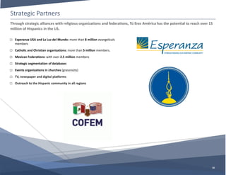 Strategic Partners
16
□ Esperanza USA and La Luz del Mundo: more than 8 million evangelicals
members
□ Catholic and Christian organizations: more than 5 million members.
□ Mexican Federations: with over 2.5 million members
□ Strategic segmentation of databases
□ Events organizations in churches (grassroots)
□ TV, newspaper and digital platforms
□ Outreach to the Hispanic community in all regions
Through strategic alliances with religious organizations and federations, Tú Eres América has the potential to reach over 15
million of Hispanics in the US.
 