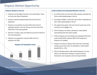Hispanic Market Opportunity
5
Hispanic Market in the US
□ Hispanics are the largest minority in the United States. There
are more than 50mm inhabitants
□ Hispanics represent approximately 16% of the total US
population
□ Hispanics accounted for more than 56% of the total US
population growth in the last 10 years and have more than
US$1trillion of purchasing power
□ 76% live in 9 states, Texas and California account for 46.5% of
the entire population
□ Hispanics are projected to represent 30% of the US
population by 2050
14.6
22.4
35.3
50.5
1980 1990 2000 2010
Hispanic US Population (mm)
Under banked and Unbanked Market in the US
□ As of 2013, there are more than 33mm people unbanked and
55mm under banked people in the US
□ According to KPMG, in 2012 there were 33mm unbanked and
55m under banked people in the US
□ This segment has grown 12% over the last 4 years due to the
economic and mortgage crisis
□ 47% of Hispanics are either unbanked or under banked
representing more than 25mm people
□ US born Hispanics are more likely to be unbanked (75%) than
under banked (25%); however, 80% of the foreign born
Hispanics are unbaked
□ Hispanics are twice as likely to have never had a checking /
savings account than other US unbanked or under banked
people (43% vs. 21%)
□ 42% of unbanked and/or under banked Hispanics are more
likely to use alternative methods to conduct financial
transactions such as grocery stores and supermarkets
Source: KPMG. Nielsen, US Census Bureau.
 