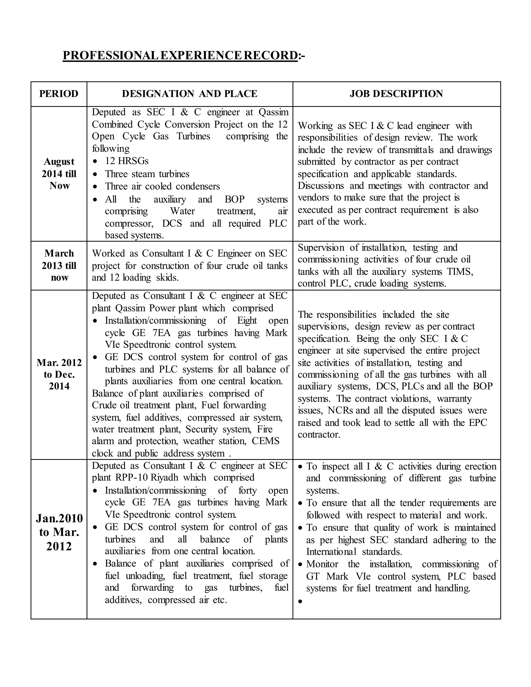 PROFESSIONALEXPERIENCERECORD:-
PERIOD DESIGNATION AND PLACE JOB DESCRIPTION
August
2014 till
Now
Deputed as SEC I & C engineer at Qassim
Combined Cycle Conversion Project on the 12
Open Cycle Gas Turbines comprising the
following
 12 HRSGs
 Three steam turbines
 Three air cooled condensers
 All the auxiliary and BOP systems
comprising Water treatment, air
compressor, DCS and all required PLC
based systems.
Working as SEC I & C lead engineer with
responsibilities of design review. The work
include the review of transmittals and drawings
submitted by contractor as per contract
specification and applicable standards.
Discussions and meetings with contractor and
vendors to make sure that the project is
executed as per contract requirement is also
part of the work.
March
2013 till
now
Worked as Consultant I & C Engineer on SEC
project for construction of four crude oil tanks
and 12 loading skids.
Supervision of installation, testing and
commissioning activities of four crude oil
tanks with all the auxiliary systems TIMS,
control PLC, crude loading systems.
Mar. 2012
to Dec.
2014
Deputed as Consultant I & C engineer at SEC
plant Qassim Power plant which comprised
 Installation/commissioning of Eight open
cycle GE 7EA gas turbines having Mark
VIe Speedtronic control system.
 GE DCS control system for control of gas
turbines and PLC systems for all balance of
plants auxiliaries from one central location.
Balance of plant auxiliaries comprised of
Crude oil treatment plant, Fuel forwarding
system, fuel additives, compressed air system,
water treatment plant, Security system, Fire
alarm and protection, weather station, CEMS
clock and public address system .
The responsibilities included the site
supervisions, design review as per contract
specification. Being the only SEC I & C
engineer at site supervised the entire project
site activities of installation, testing and
commissioning of all the gas turbines with all
auxiliary systems, DCS, PLCs and all the BOP
systems. The contract violations, warranty
issues, NCRs and all the disputed issues were
raised and took lead to settle all with the EPC
contractor.
Jan.2010
to Mar.
2012
Deputed as Consultant I & C engineer at SEC
plant RPP-10 Riyadh which comprised
 Installation/commissioning of forty open
cycle GE 7EA gas turbines having Mark
VIe Speedtronic control system.
 GE DCS control system for control of gas
turbines and all balance of plants
auxiliaries from one central location.
 Balance of plant auxiliaries comprised of
fuel unloading, fuel treatment, fuel storage
and forwarding to gas turbines, fuel
additives, compressed air etc.
 To inspect all I & C activities during erection
and commissioning of different gas turbine
systems.
 To ensure that all the tender requirements are
followed with respect to material and work.
 To ensure that quality of work is maintained
as per highest SEC standard adhering to the
International standards.
 Monitor the installation, commissioning of
GT Mark VIe control system, PLC based
systems for fuel treatment and handling.

 