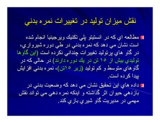 ‫ﺑﺪﻥﻲ‬ ‫ﻥﻤﺮﻩ‬ ‫ﺕﻐﻴﻴﺮات‬ ‫در‬ ‫ﺕﻮﻟﻴﺪ‬ ‫ﻣﻴﺰان‬ ‫ﻥﻘﺶ‬‫ﺑﺪﻥﻲ‬ ‫ﻥﻤﺮﻩ‬ ‫ﺕﻐﻴﻴﺮات‬ ‫در‬ ‫ﺕﻮﻟﻴﺪ‬ ‫ﻣﻴﺰان‬ ‫ﻥﻘﺶ‬
‫ﺷﺪﻩ‬ ‫اﻥﺠﺎم‬ ‫وﻳﺮﺝﻴﻨﻴﺎ‬ ‫ﺕﻜﻨﻴﻚ‬ ‫ﭘﻠﻲ‬ ‫اﻥﺴﺘﻴﺘﻮ‬ ‫در‬ ‫آﻪ‬ ‫اي‬ ‫ﻣﻄﺎﻟﻌﻪ‬‫ﺷﺪﻩ‬ ‫اﻥﺠﺎم‬ ‫وﻳﺮﺝﻴﻨﻴﺎ‬ ‫ﺕﻜﻨﻴﻚ‬ ‫ﭘﻠﻲ‬ ‫اﻥﺴﺘﻴﺘﻮ‬ ‫در‬ ‫آﻪ‬ ‫اي‬ ‫ﻣﻄﺎﻟﻌﻪ‬
،‫ﺷﻴﺮواري‬ ‫دورﻩ‬ ‫ﻃﻲ‬ ‫در‬ ‫ﺑﺪﻥﻲ‬ ‫ﻥﻤﺮﻩ‬ ‫آﻪ‬ ‫دهﺪ‬ ‫ﻣﻲ‬ ‫ﻥﺸﺎن‬ ‫اﺳﺖ‬،‫ﺷﻴﺮواري‬ ‫دورﻩ‬ ‫ﻃﻲ‬ ‫در‬ ‫ﺑﺪﻥﻲ‬ ‫ﻥﻤﺮﻩ‬ ‫آﻪ‬ ‫دهﺪ‬ ‫ﻣﻲ‬ ‫ﻥﺸﺎن‬ ‫اﺳﺖ‬
‫اﺳﺖ‬ ‫ﻥﻜﺮدﻩ‬ ‫ﭼﻨﺪاﻥﻲ‬ ‫ﺕﻐﻴﻴﺮات‬ ‫ﭘﺮﺕﻮﻟﻴﺪ‬ ‫هﺎي‬ ‫ﮔﺎو‬ ‫در‬‫اﺳﺖ‬ ‫ﻥﻜﺮدﻩ‬ ‫ﭼﻨﺪاﻥﻲ‬ ‫ﺕﻐﻴﻴﺮات‬ ‫ﭘﺮﺕﻮﻟﻴﺪ‬ ‫هﺎي‬ ‫ﮔﺎو‬ ‫در‬))‫ﮔﺎوهﺎ‬ ‫اﻳﻦ‬‫ﮔﺎوهﺎ‬ ‫اﻳﻦ‬
‫از‬ ‫ﺑﻴﺶ‬ ‫ﺕﻮﻟﻴﺪي‬‫از‬ ‫ﺑﻴﺶ‬ ‫ﺕﻮﻟﻴﺪي‬١٥١٥‫دارﻥﺪ‬ ‫دورﻩ‬ ‫ﻳﻚ‬ ‫در‬ ‫ﺕﻦ‬‫دارﻥﺪ‬ ‫دورﻩ‬ ‫ﻳﻚ‬ ‫در‬ ‫ﺕﻦ‬((‫در‬ ‫آﻪ‬ ‫ﺣﺎﻟﻲ‬ ‫در‬‫در‬ ‫آﻪ‬ ‫ﺣﺎﻟﻲ‬ ‫در‬
‫ﺕﻮﻟﻴﺪ‬ ‫آﻢ‬ ‫و‬ ‫ﻣﺘﻮﺳﻂ‬ ‫ﮔﺎوهﺎي‬‫ﺕﻮﻟﻴﺪ‬ ‫آﻢ‬ ‫و‬ ‫ﻣﺘﻮﺳﻂ‬ ‫ﮔﺎوهﺎي‬))‫زﻳﺮ‬‫زﻳﺮ‬١٥١٥‫ﺕﻦ‬‫ﺕﻦ‬((‫اﻓﺰاﻳﺶ‬ ‫ﺑﺪﻥﻲ‬ ‫ﻥﻤﺮﻩ‬ ،‫اﻓﺰاﻳﺶ‬ ‫ﺑﺪﻥﻲ‬ ‫ﻥﻤﺮﻩ‬ ،
‫اﺳﺖ‬ ‫آﺮدﻩ‬ ‫ﭘﻴﺪا‬‫اﺳﺖ‬ ‫آﺮدﻩ‬ ‫ﭘﻴﺪا‬..
‫در‬ ‫ﺑﺪﻥﻲ‬ ‫وﺿﻌﻴﺖ‬ ‫آﻪ‬ ‫دهﺪ‬ ‫ﻣﻲ‬ ‫ﻥﺸﺎن‬ ‫ﺕﺤﻘﻴﻖ‬ ‫اﻳﻦ‬ ‫هﺎي‬ ‫دادﻩ‬‫در‬ ‫ﺑﺪﻥﻲ‬ ‫وﺿﻌﻴﺖ‬ ‫آﻪ‬ ‫دهﺪ‬ ‫ﻣﻲ‬ ‫ﻥﺸﺎن‬ ‫ﺕﺤﻘﻴﻖ‬ ‫اﻳﻦ‬ ‫هﺎي‬ ‫دادﻩ‬
‫ﻥﻘﺶ‬ ‫ﺕﻮاﻥﺪ‬ ‫ﻣﻲ‬ ‫دهﻲ‬ ‫ﻥﻤﺮﻩ‬ ‫اﻳﻨﻜﻪ‬ ‫و‬ ‫ﮔﺬاﺷﺘﻪ‬ ‫اﺙﺮ‬ ‫ﺣﻴﻮان‬ ‫ﺑﺎزدهﻲ‬‫ﻥﻘﺶ‬ ‫ﺕﻮاﻥﺪ‬ ‫ﻣﻲ‬ ‫دهﻲ‬ ‫ﻥﻤﺮﻩ‬ ‫اﻳﻨﻜﻪ‬ ‫و‬ ‫ﮔﺬاﺷﺘﻪ‬ ‫اﺙﺮ‬ ‫ﺣﻴﻮان‬ ‫ﺑﺎزدهﻲ‬
‫آﻨﺪ‬ ‫ﺑﺎزي‬ ‫ﺷﻴﺮي‬ ‫ﮔﺎو‬ ‫ﻣﺪﻳﺮﻳﺖ‬ ‫در‬ ‫ﻣﻬﻤﻲ‬‫آﻨﺪ‬ ‫ﺑﺎزي‬ ‫ﺷﻴﺮي‬ ‫ﮔﺎو‬ ‫ﻣﺪﻳﺮﻳﺖ‬ ‫در‬ ‫ﻣﻬﻤﻲ‬..
 