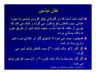 ‫ﻥﻴﺎﺳﻴﻦ‬ ‫ﻥﻘﺶ‬‫ﻥﻴﺎﺳﻴﻦ‬ ‫ﻥﻘﺶ‬
‫ﺝﻴﺮﻩ‬ ‫ﺑﻪ‬ ‫ﻥﻴﺎﺳﻴﻦ‬ ‫اﻓﺰودن‬ ‫ﭼﺎق‬ ‫ﮔﺎوهﺎي‬ ‫در‬ ‫آﻪ‬ ‫اﺳﺖ‬ ‫ﺷﺪﻩ‬ ‫ﺙﺎﺑﺖ‬‫ﺝﻴﺮﻩ‬ ‫ﺑﻪ‬ ‫ﻥﻴﺎﺳﻴﻦ‬ ‫اﻓﺰودن‬ ‫ﭼﺎق‬ ‫ﮔﺎوهﺎي‬ ‫در‬ ‫آﻪ‬ ‫اﺳﺖ‬ ‫ﺷﺪﻩ‬ ‫ﺙﺎﺑﺖ‬
‫آﻪ‬ ‫آﻨﺪ‬ ‫ﻣﻲ‬ ‫آﻤﻚ‬ ‫و‬ ‫ﮔﺮدد‬ ‫ﻣﻲ‬ ‫آﺘﻮز‬ ‫وﻗﻮع‬ ‫آﺎهﺶ‬ ‫ﺳﺒﺐ‬ ‫ﻏﺬاﺋﻲ‬‫آﻪ‬ ‫آﻨﺪ‬ ‫ﻣﻲ‬ ‫آﻤﻚ‬ ‫و‬ ‫ﮔﺮدد‬ ‫ﻣﻲ‬ ‫آﺘﻮز‬ ‫وﻗﻮع‬ ‫آﺎهﺶ‬ ‫ﺳﺒﺐ‬ ‫ﻏﺬاﺋﻲ‬
‫ﺧﻮن‬ ‫ﻃﺮﻳﻖ‬ ‫از‬ ‫ﺷﻴﺮ‬ ‫ﺕﻮﻟﻴﺪ‬ ‫ﺝﻬﺖ‬ ‫و‬ ‫ﺷﺪﻩ‬ ‫ﺝﺪا‬ ‫هﺎ‬ ‫ﺑﺎﻓﺖ‬ ‫از‬ ‫ﭼﺮﺑﻲ‬‫ﺧﻮن‬ ‫ﻃﺮﻳﻖ‬ ‫از‬ ‫ﺷﻴﺮ‬ ‫ﺕﻮﻟﻴﺪ‬ ‫ﺝﻬﺖ‬ ‫و‬ ‫ﺷﺪﻩ‬ ‫ﺝﺪا‬ ‫هﺎ‬ ‫ﺑﺎﻓﺖ‬ ‫از‬ ‫ﭼﺮﺑﻲ‬
‫ﺑﺮﺳﺪ‬ ‫ﭘﺴﺘﺎﻥﻲ‬ ‫ﺑﺎﻓﺖ‬ ‫ﺑﻪ‬‫ﺑﺮﺳﺪ‬ ‫ﭘﺴﺘﺎﻥﻲ‬ ‫ﺑﺎﻓﺖ‬ ‫ﺑﻪ‬..
‫ﺷﻴﺮ‬ ‫دورﻩ‬ ‫اﺑﺘﺪاي‬ ‫در‬ ‫ﮔﺎو‬ ‫اﺷﺘﻬﺎي‬ ‫ﺕﺎ‬ ‫ﺷﻮد‬ ‫ﻣﻲ‬ ‫ﺳﺒﺐ‬ ،‫هﻤﭽﻨﻴﻦ‬‫ﺷﻴﺮ‬ ‫دورﻩ‬ ‫اﺑﺘﺪاي‬ ‫در‬ ‫ﮔﺎو‬ ‫اﺷﺘﻬﺎي‬ ‫ﺕﺎ‬ ‫ﺷﻮد‬ ‫ﻣﻲ‬ ‫ﺳﺒﺐ‬ ،‫هﻤﭽﻨﻴﻦ‬
‫ﺷﻮد‬ ‫ﺕﺮ‬ ‫زﻳﺎد‬ ‫واري‬‫ﺷﻮد‬ ‫ﺕﺮ‬ ‫زﻳﺎد‬ ‫واري‬..
‫ﺑﺎﺷﺪ‬ ‫ﻻﻏﺮ‬ ‫ﮔﺎو‬ ‫اﮔﺮ‬‫ﺑﺎﺷﺪ‬ ‫ﻻﻏﺮ‬ ‫ﮔﺎو‬ ‫اﮔﺮ‬))‫ﻥﻤﺮﻩ‬‫ﻥﻤﺮﻩ‬٢٢((‫ﻣﻲ‬ ‫ﺷﻴﺮ‬ ‫ﺕﻮﻟﻴﺪ‬ ‫آﺎهﺶ‬ ‫ﺳﺒﺐ‬‫ﻣﻲ‬ ‫ﺷﻴﺮ‬ ‫ﺕﻮﻟﻴﺪ‬ ‫آﺎهﺶ‬ ‫ﺳﺒﺐ‬
‫ﮔﺮدد‬‫ﮔﺮدد‬..
‫ﺑﺎﺷﺪ‬ ‫ﺑﺎﻻ‬ ‫ﺑﻪ‬ ‫ﻣﺘﻮﺳﻂ‬ ‫ﮔﺎو‬ ‫اﮔﺮ‬‫ﺑﺎﺷﺪ‬ ‫ﺑﺎﻻ‬ ‫ﺑﻪ‬ ‫ﻣﺘﻮﺳﻂ‬ ‫ﮔﺎو‬ ‫اﮔﺮ‬))‫ﻥﻤﺮﻩ‬‫ﻥﻤﺮﻩ‬٣٣‫و‬‫و‬٤٤((‫ﺕﻮﻟﻴﺪ‬ ‫اﻓﺰاﻳﺶ‬ ‫ﺳﺒﺐ‬‫ﺕﻮﻟﻴﺪ‬ ‫اﻓﺰاﻳﺶ‬ ‫ﺳﺒﺐ‬
‫ﺷﻮد‬ ‫ﻣﻲ‬‫ﺷﻮد‬ ‫ﻣﻲ‬١١
..
١-‫هﻤﭙﺸﺎﻳﺮ‬ ‫ﻥﻴﻮ‬ ‫و‬ ‫ﭘﻨﺴﻴﻠﻮاﻥﻴﺎ‬ ،‫اﻳﻠﻴﻨﻮي‬ ‫در‬ ‫ﺁزﻣﺎﻳﺸﺎت‬.
 